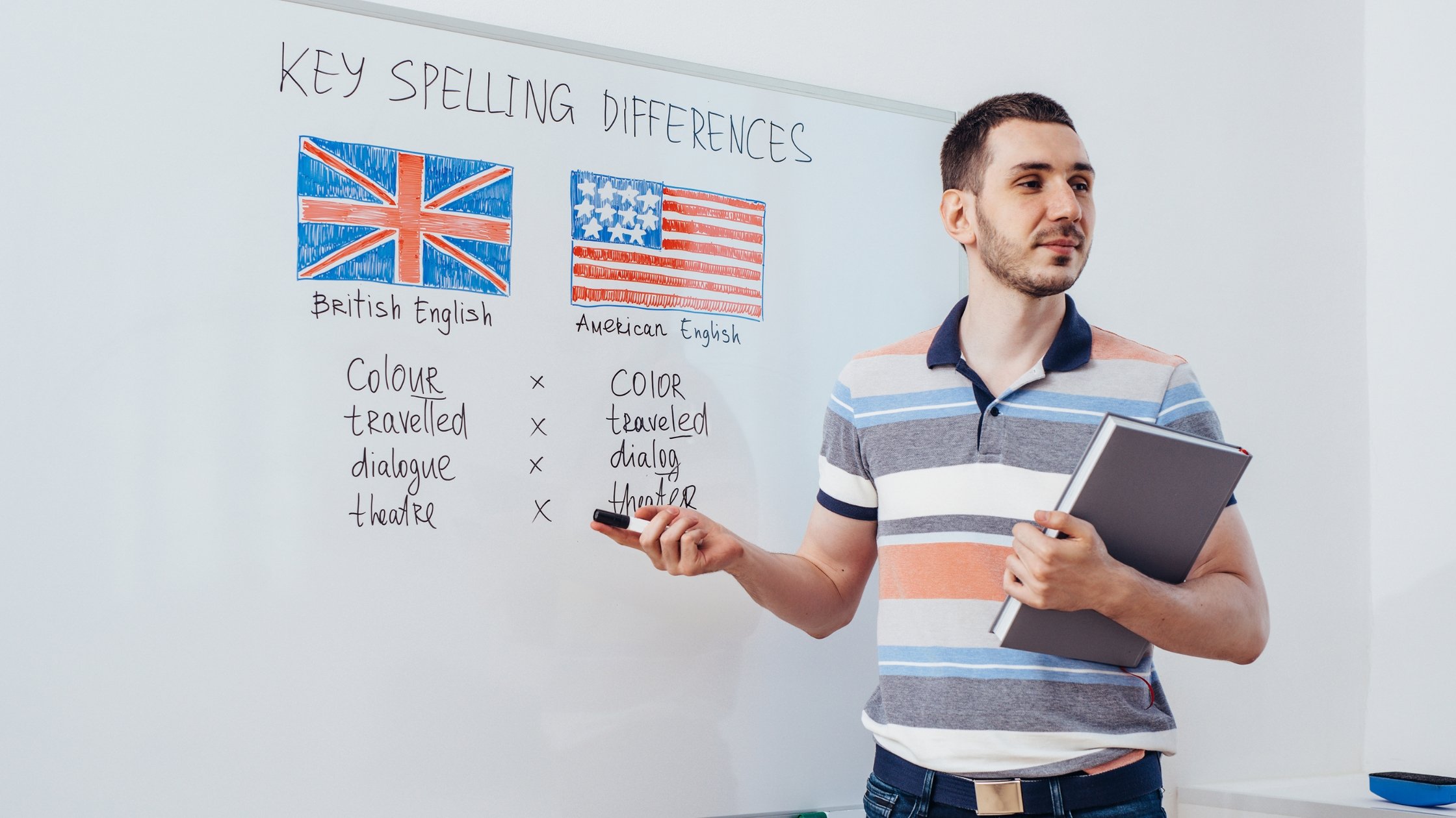 Marketing Strategies For Language School