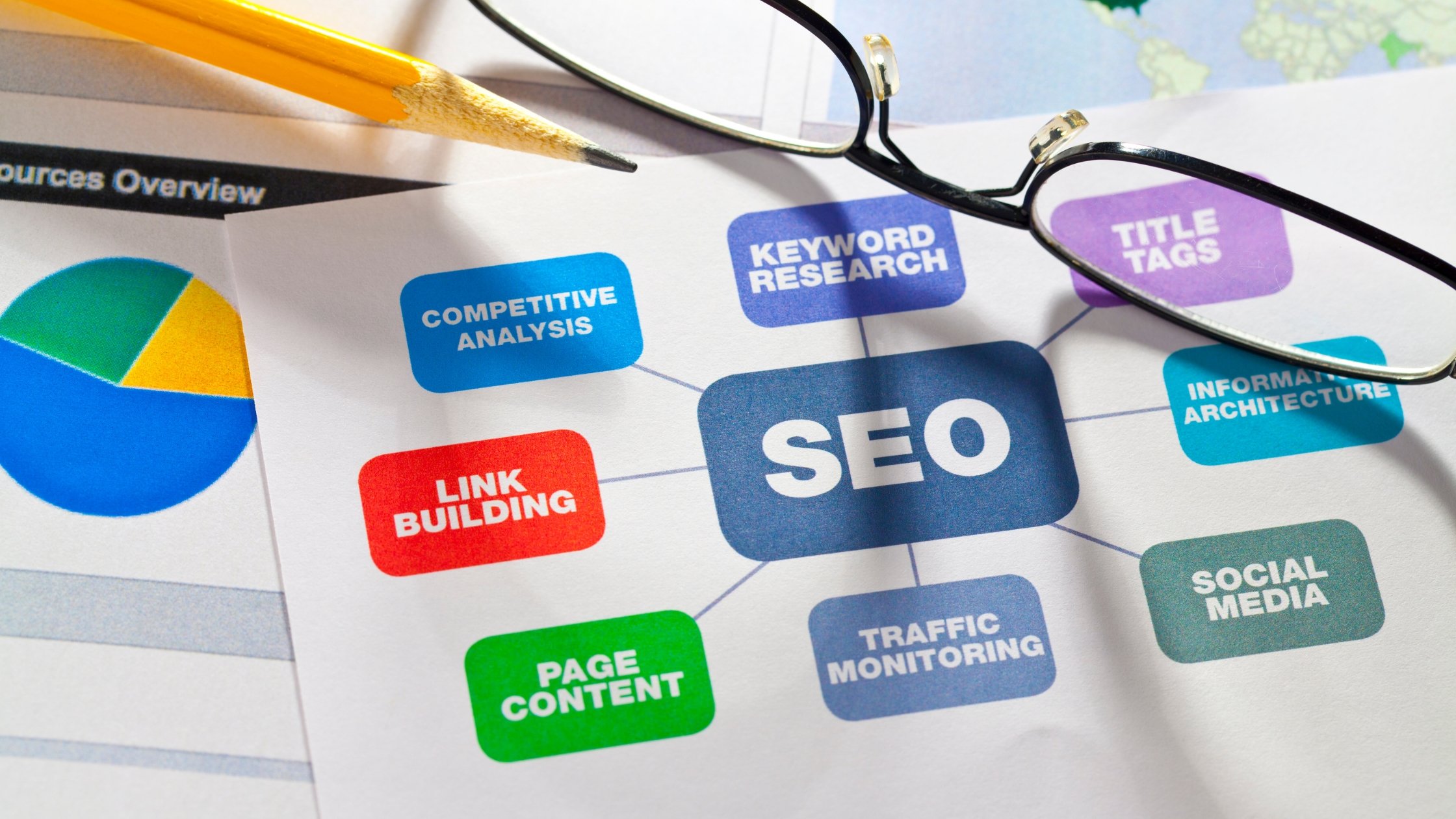 Marketing Strategies for Auto Dealership