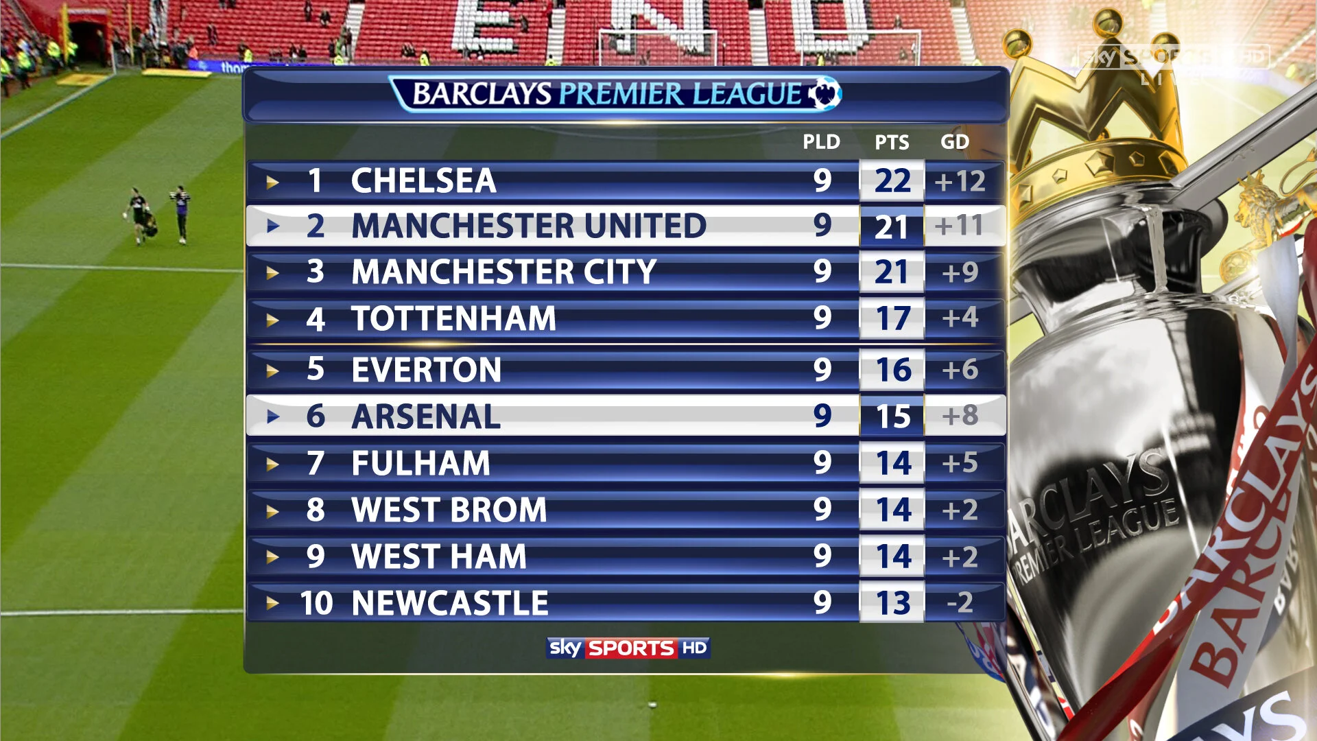 011 TABLE MYRIAD PRO.jpg