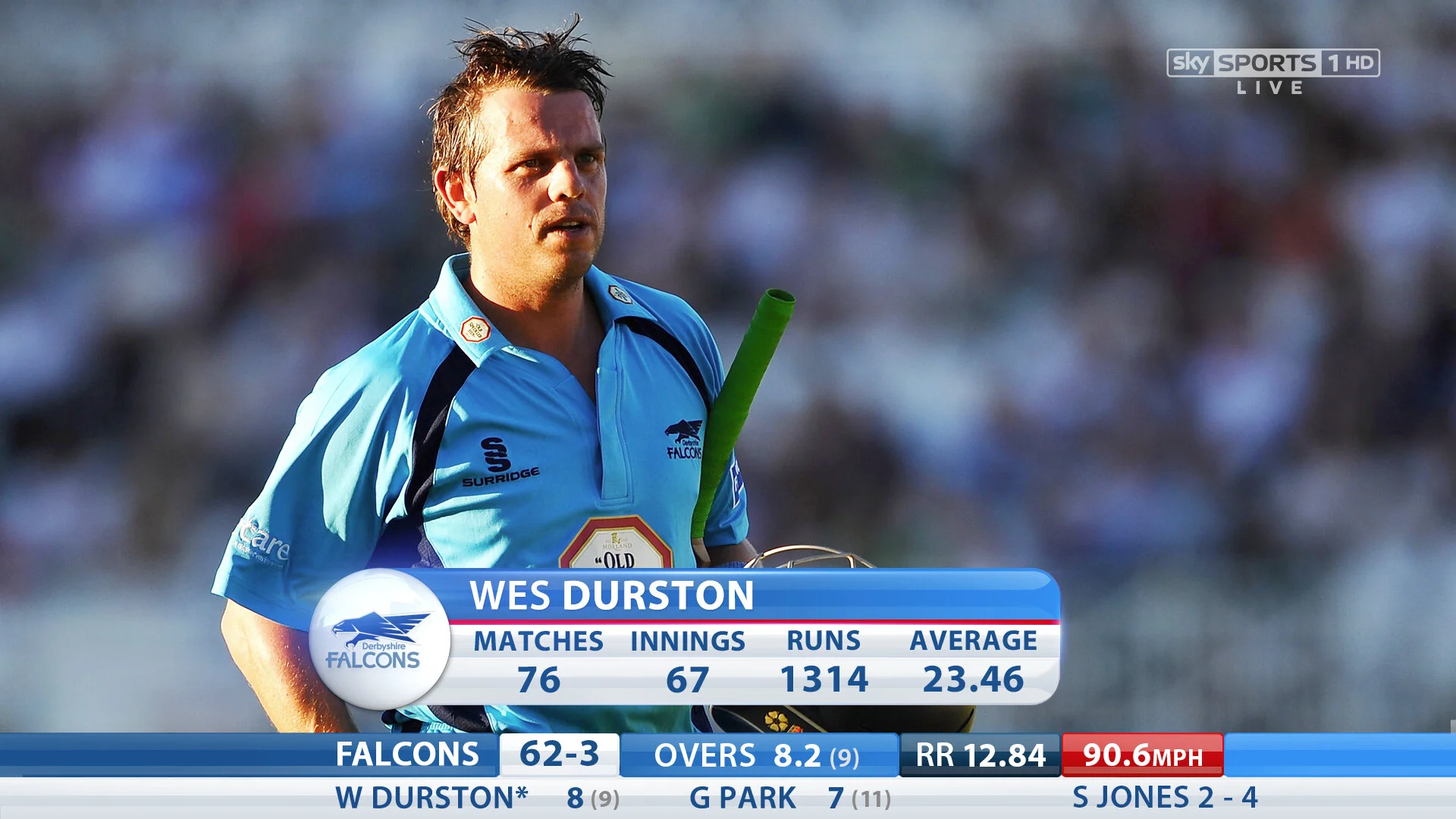 TWENTY:20 CRICKET H:S 2013.007.jpg