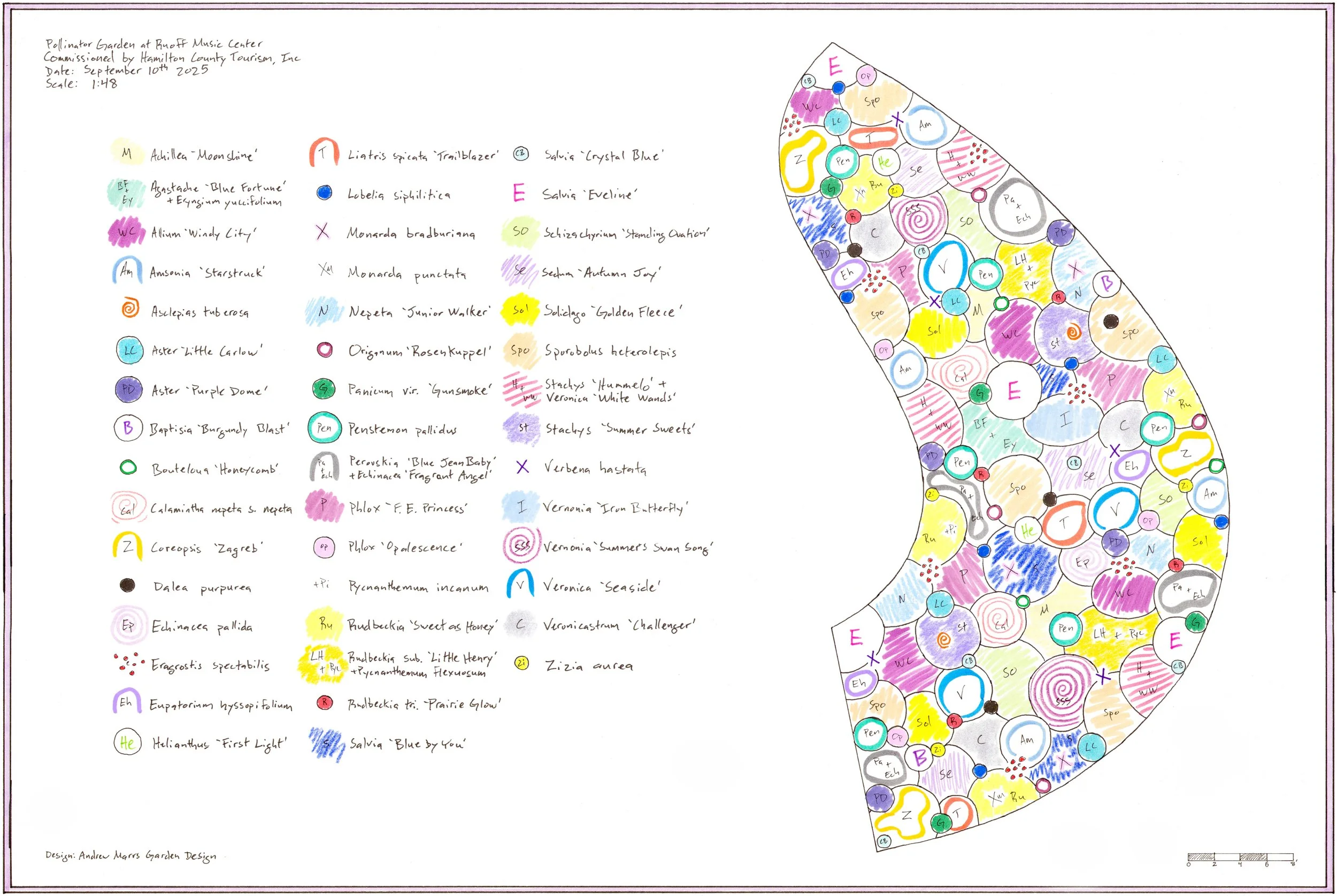 Ruoff Planting Plan(whitebackground).jpg