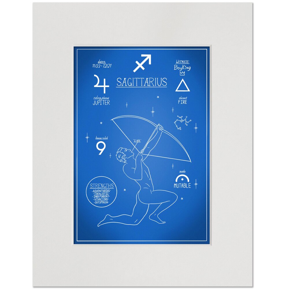 Sagittarius Zodiac Astrology Art Print Fire Star Sign 