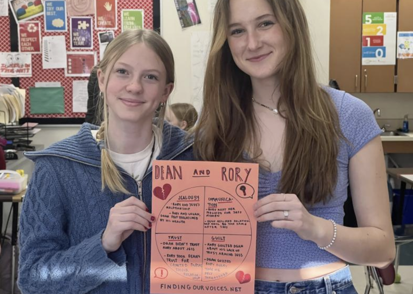 Finding Our Voices aims to prevent domestic abuse with statewide school tour