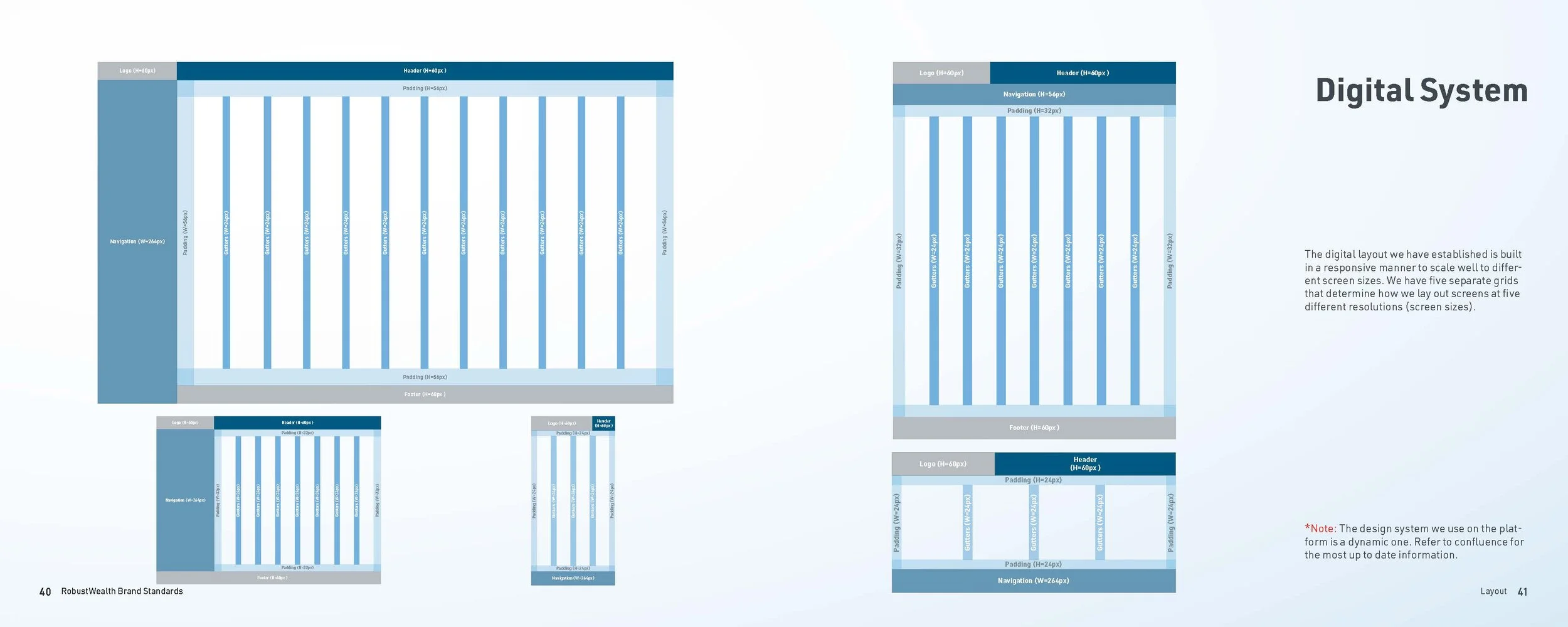 RobustWealth-Brand-Standards_Page_22.jpg