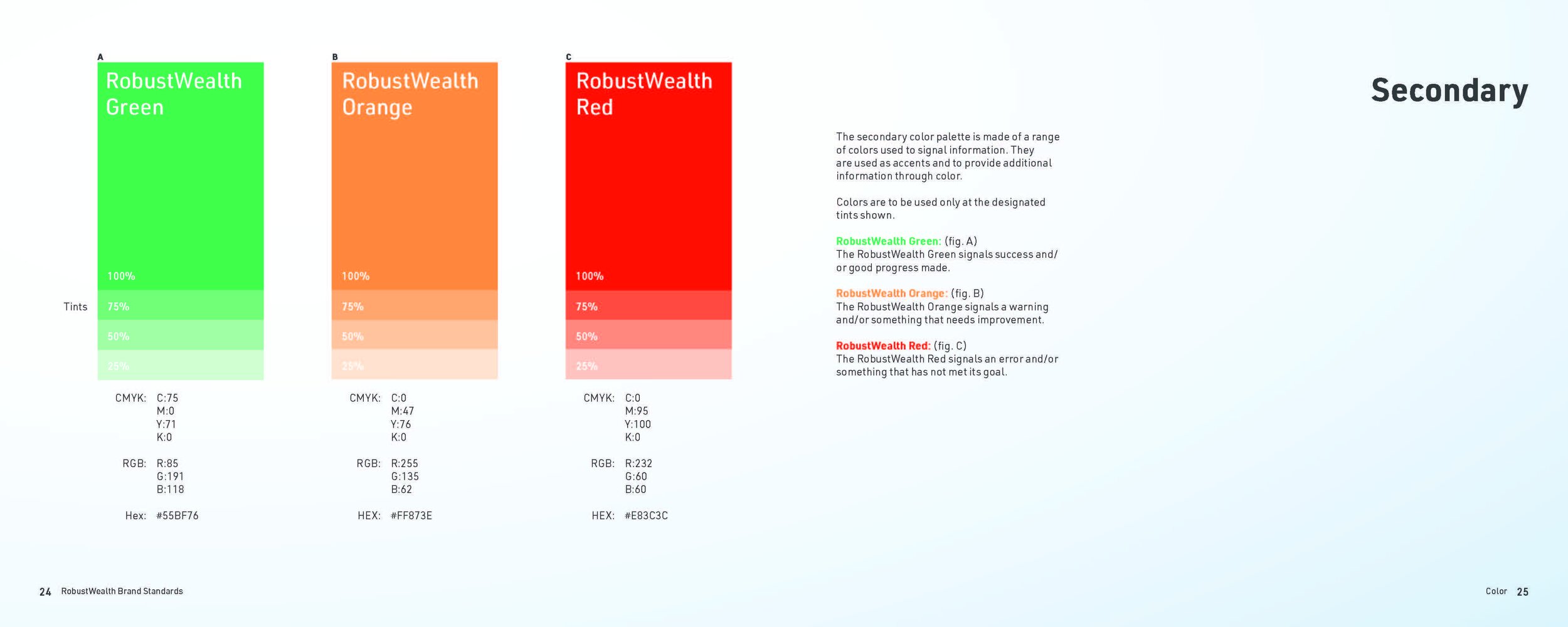 RobustWealth-Brand-Standards_Page_14.jpg