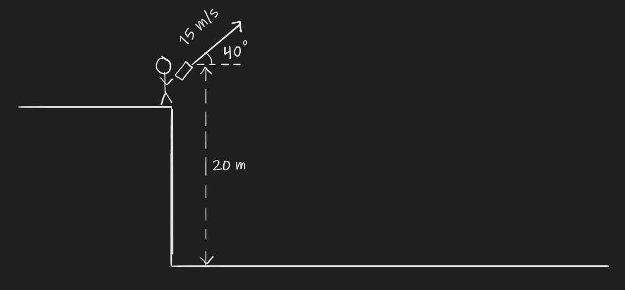 2D Kinematics and Relative Velocity Problems | Master Physics Problems ...