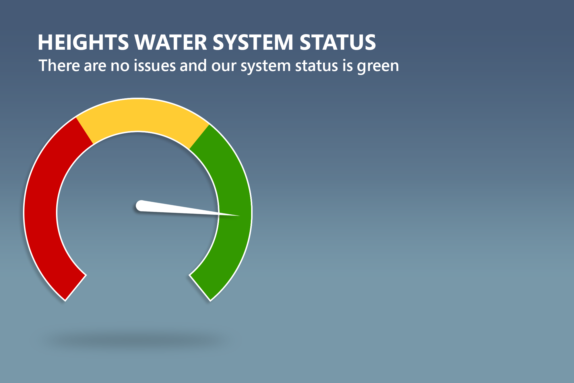 HEIGHTS WATER