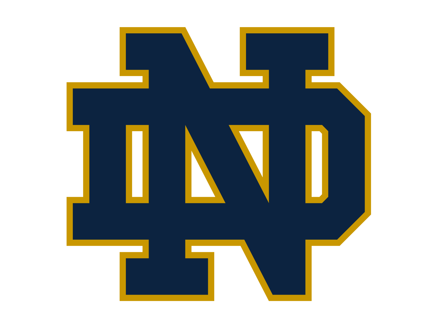 University of Notre Dame (2019) Internet.png