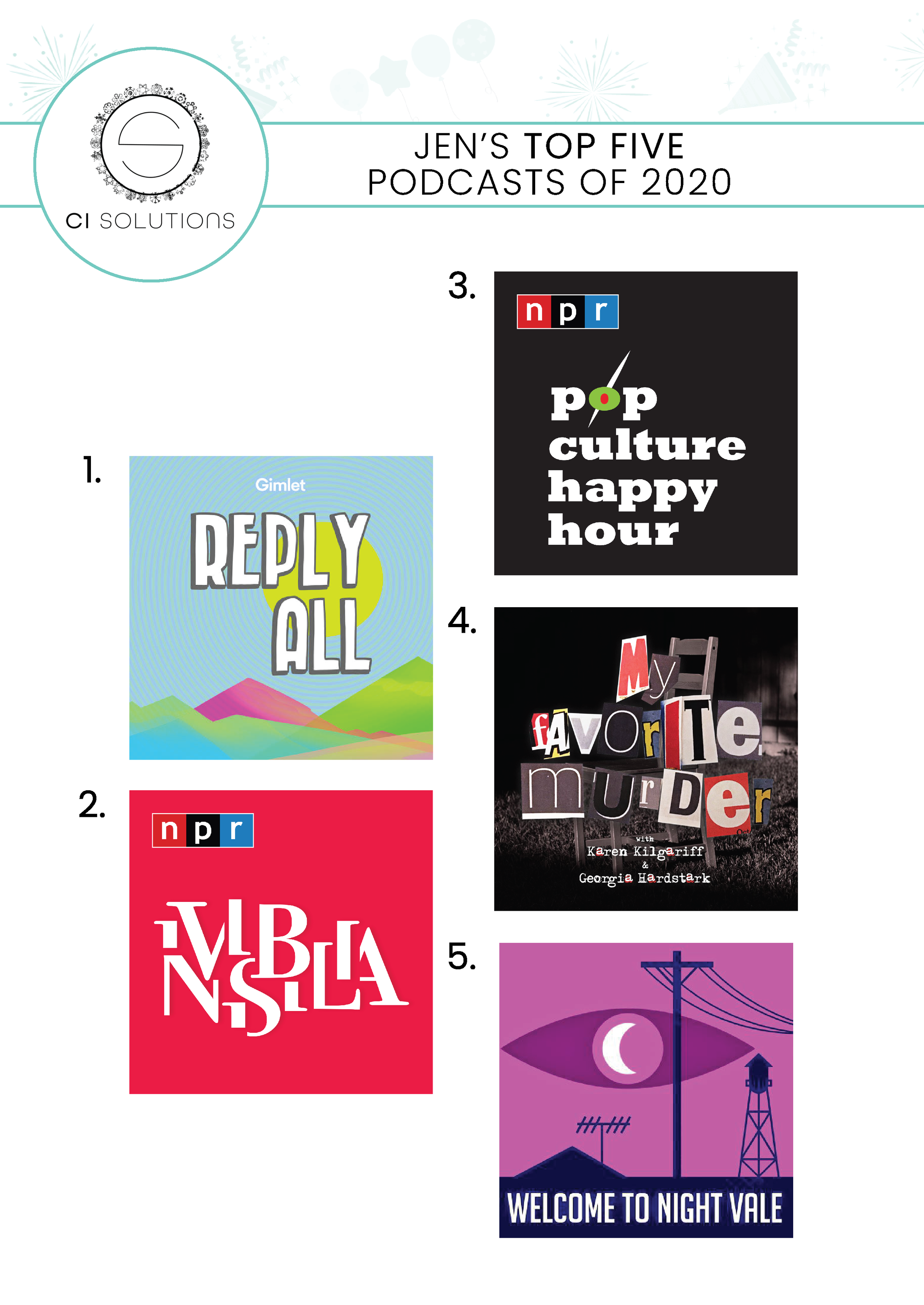 Jen's Top Five Podcasts of 2020