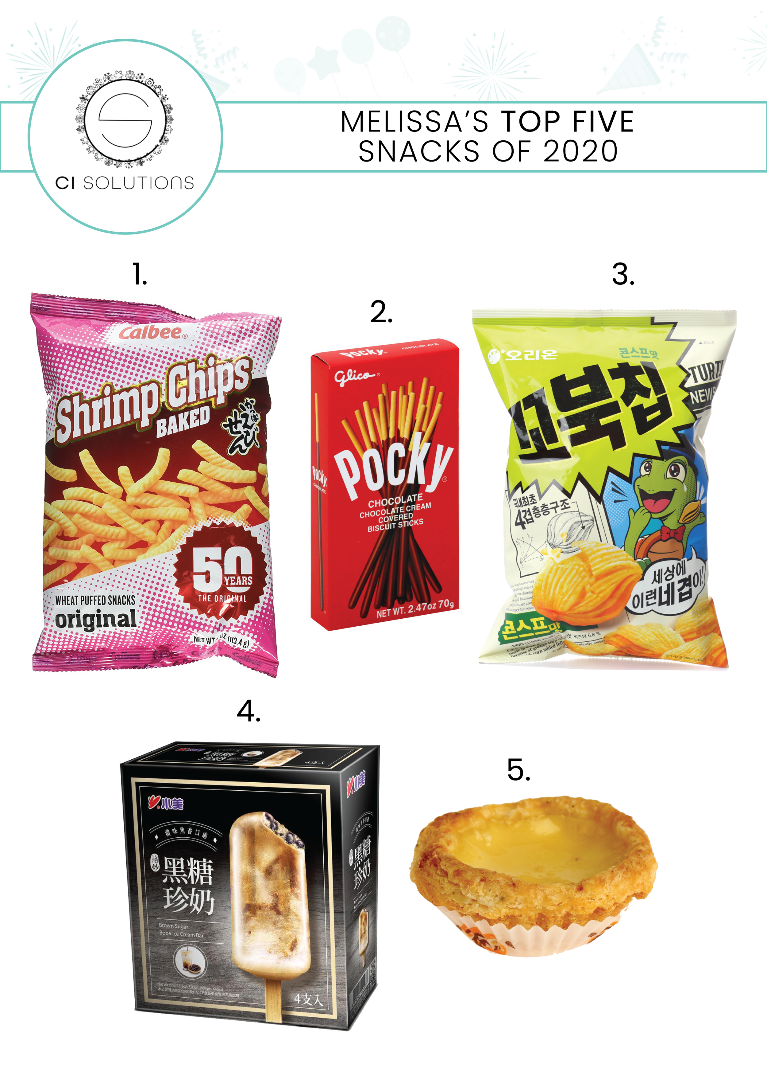 Melissa's Top Five Snacks of 2020