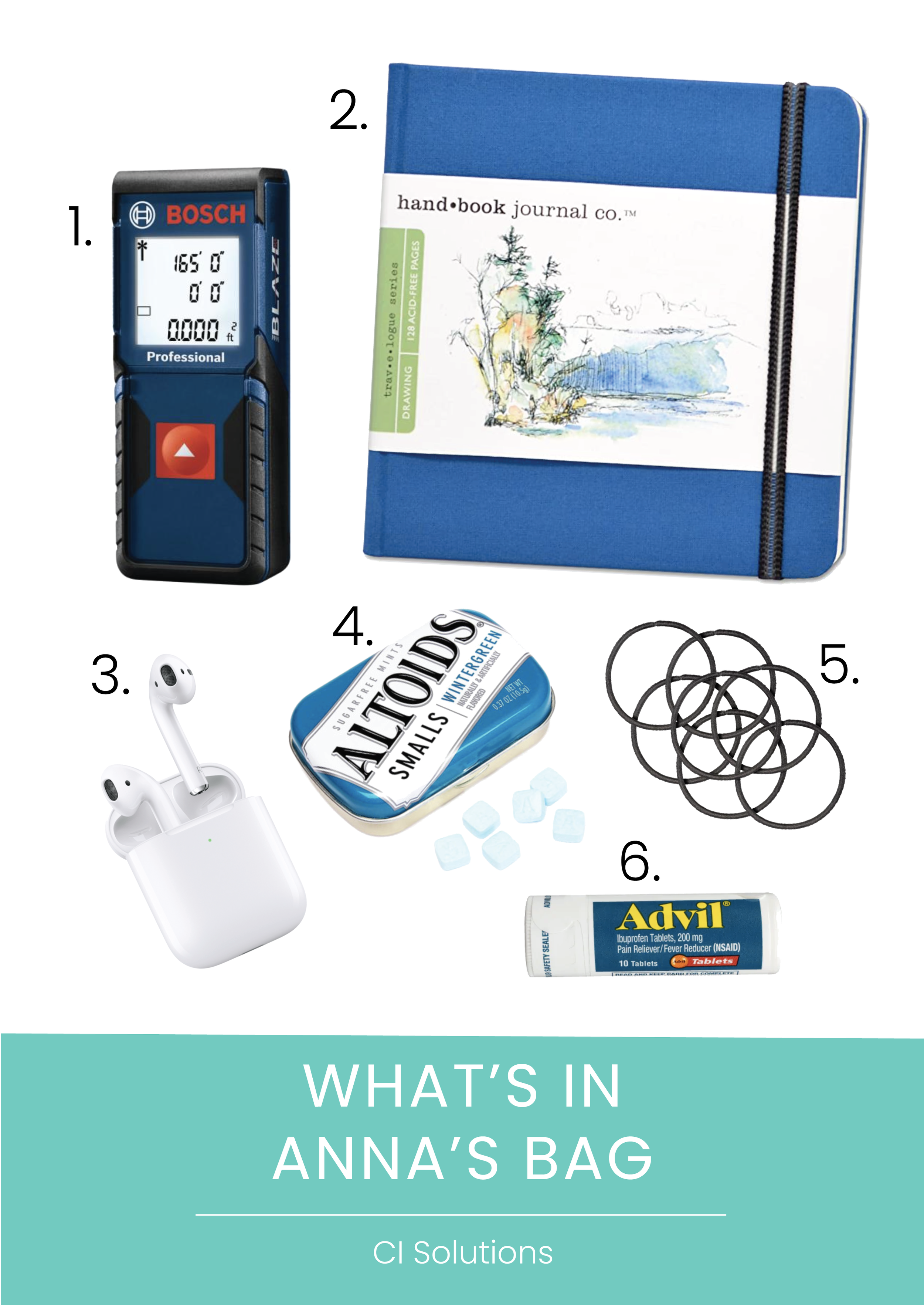 What's in Anna's Bag?
