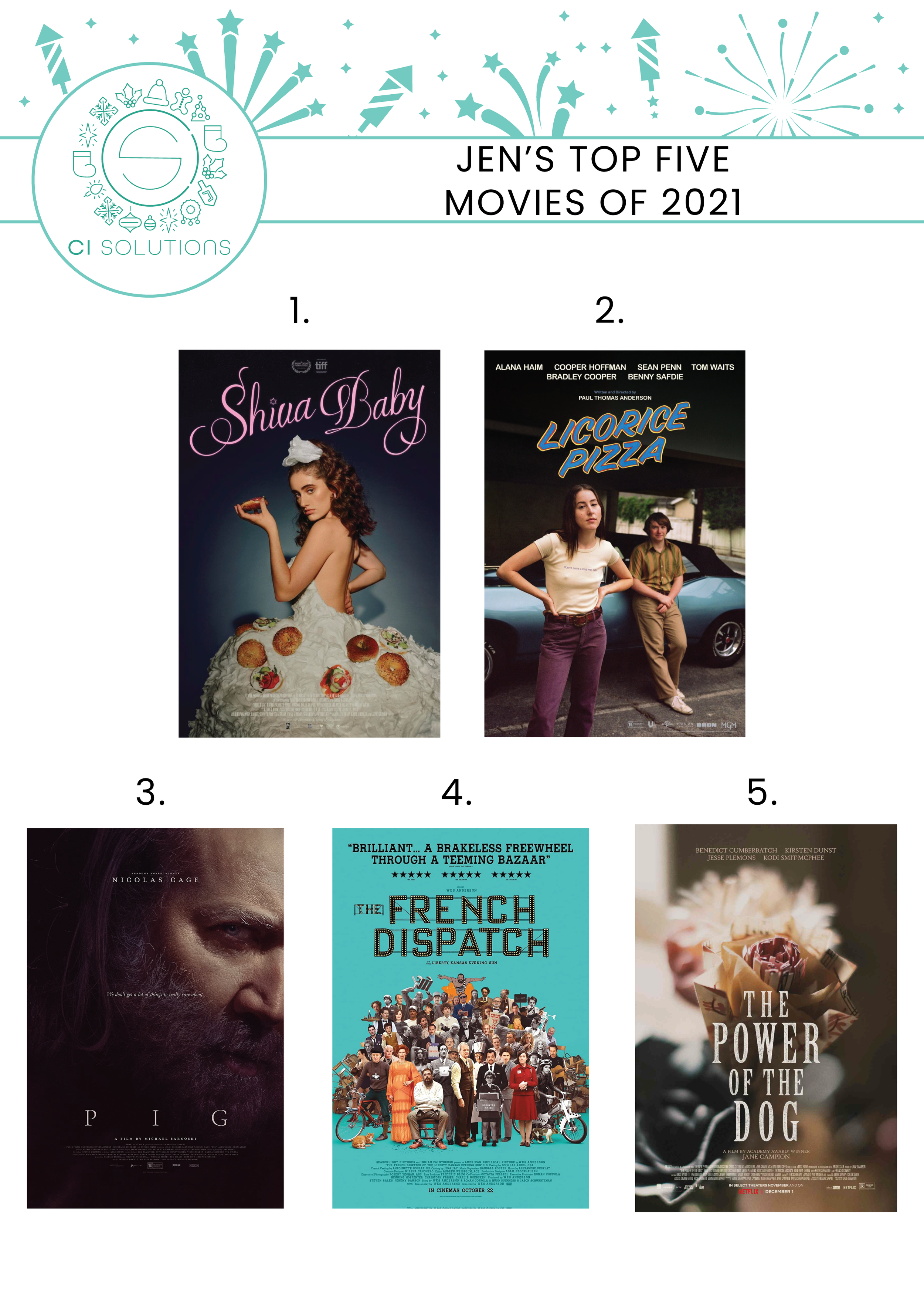 Jen's Top Five Movies of 2021