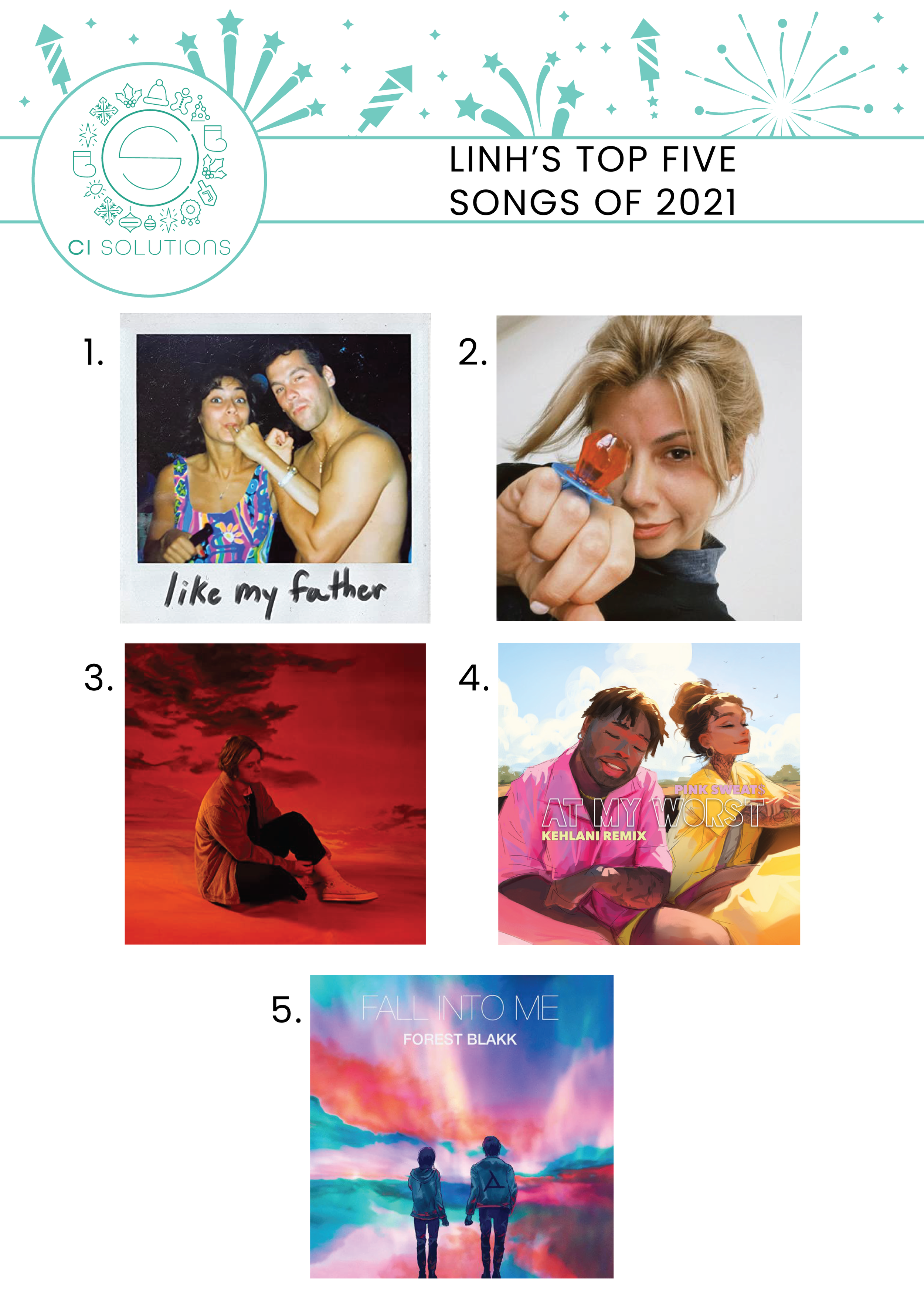Linh's Top Five Songs of 2021
