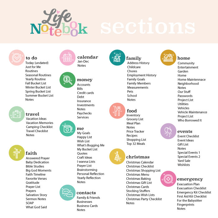 Sections-Web-V2.jpg