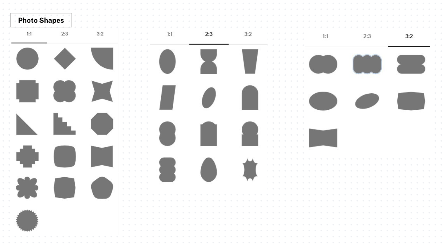 Image Cutout Shapes: What They Are + When to Use Them — Bigmouth Copy