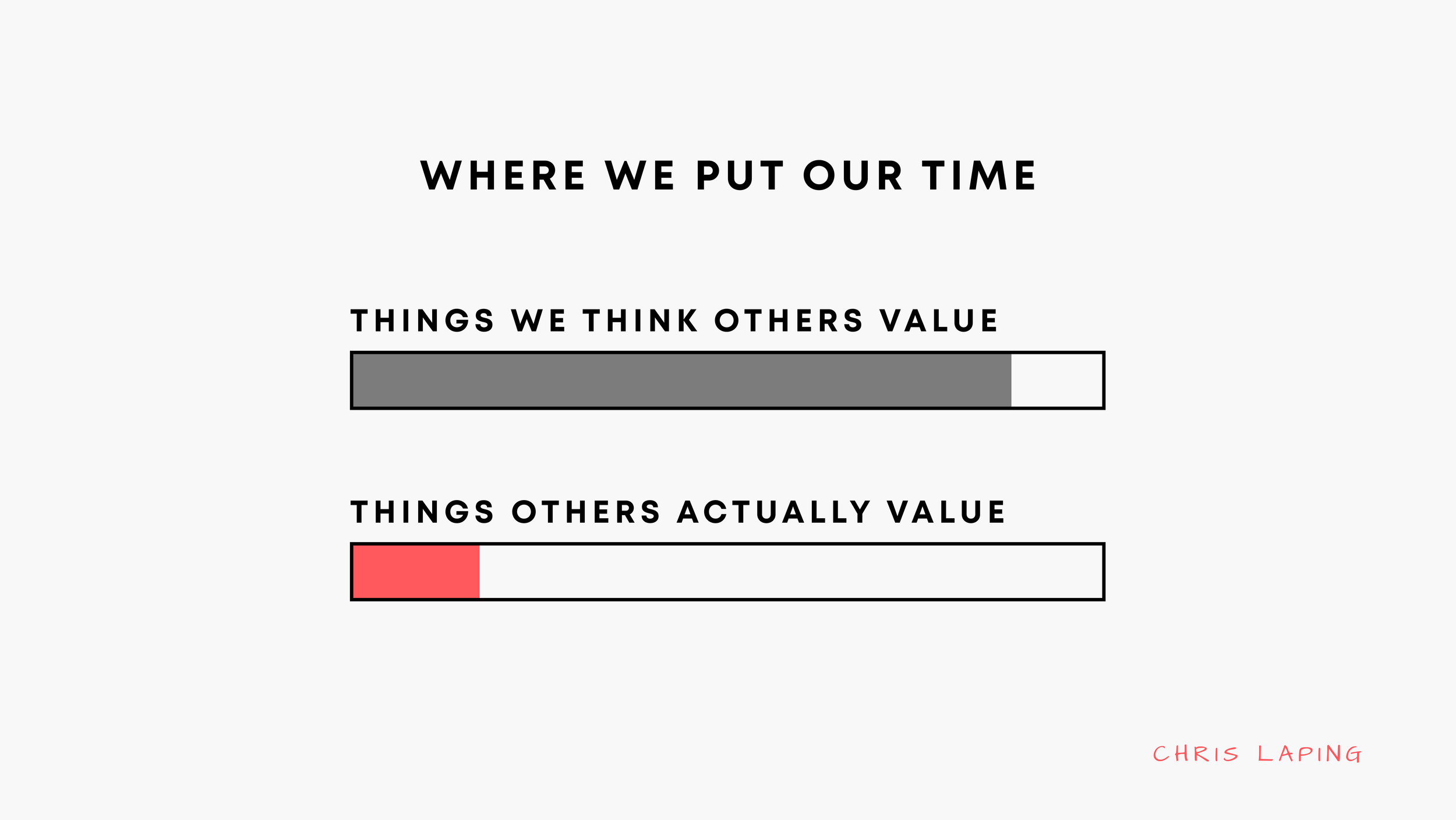 Personal brands aren’t just for marketers.