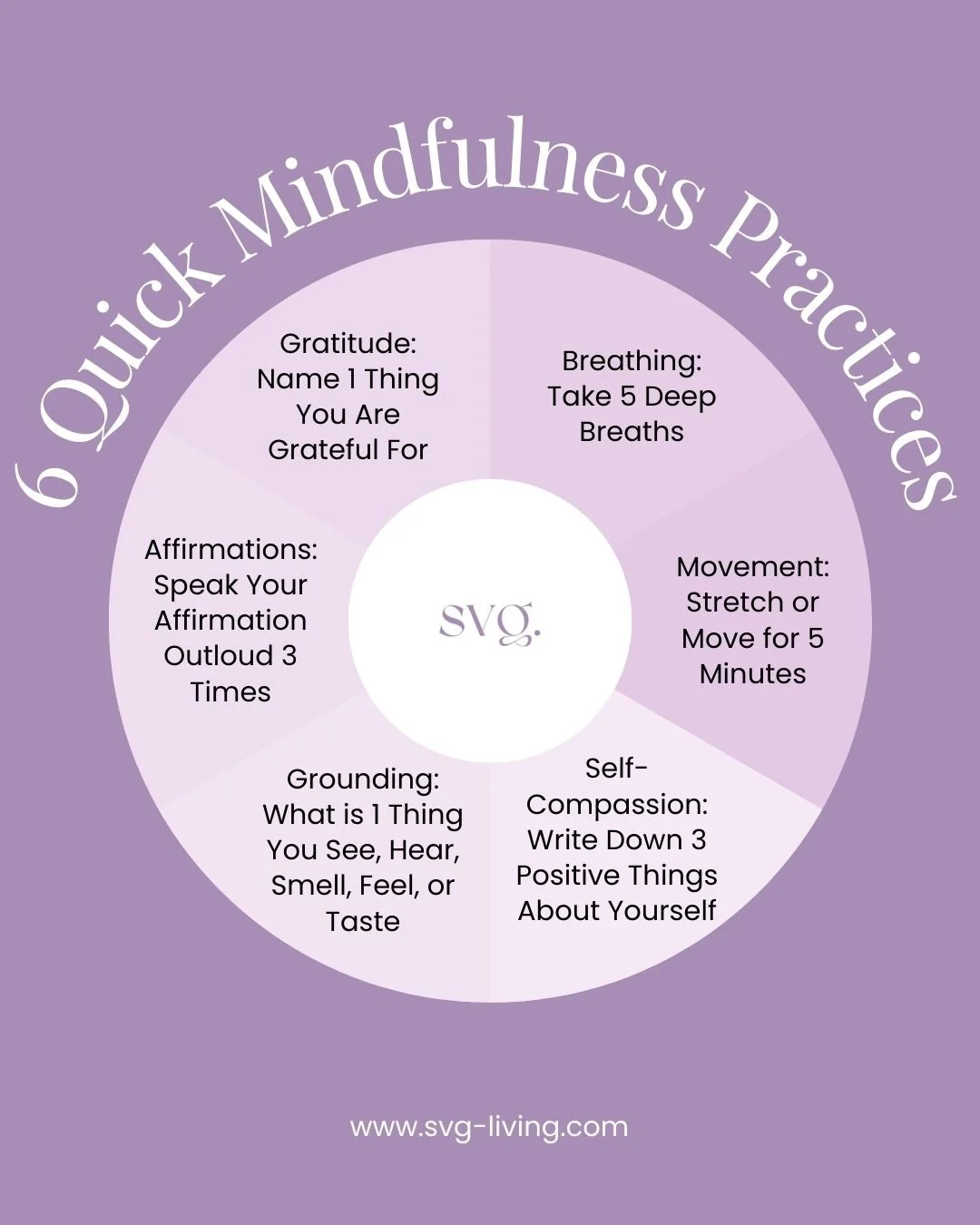 A circular infographic titled "6 Quick Mindfulness Practices" with six sections outlining different mindfulness exercises: gratitude, breathing, movement, self-compassion, grounding, and affirmations, all on a purple background.