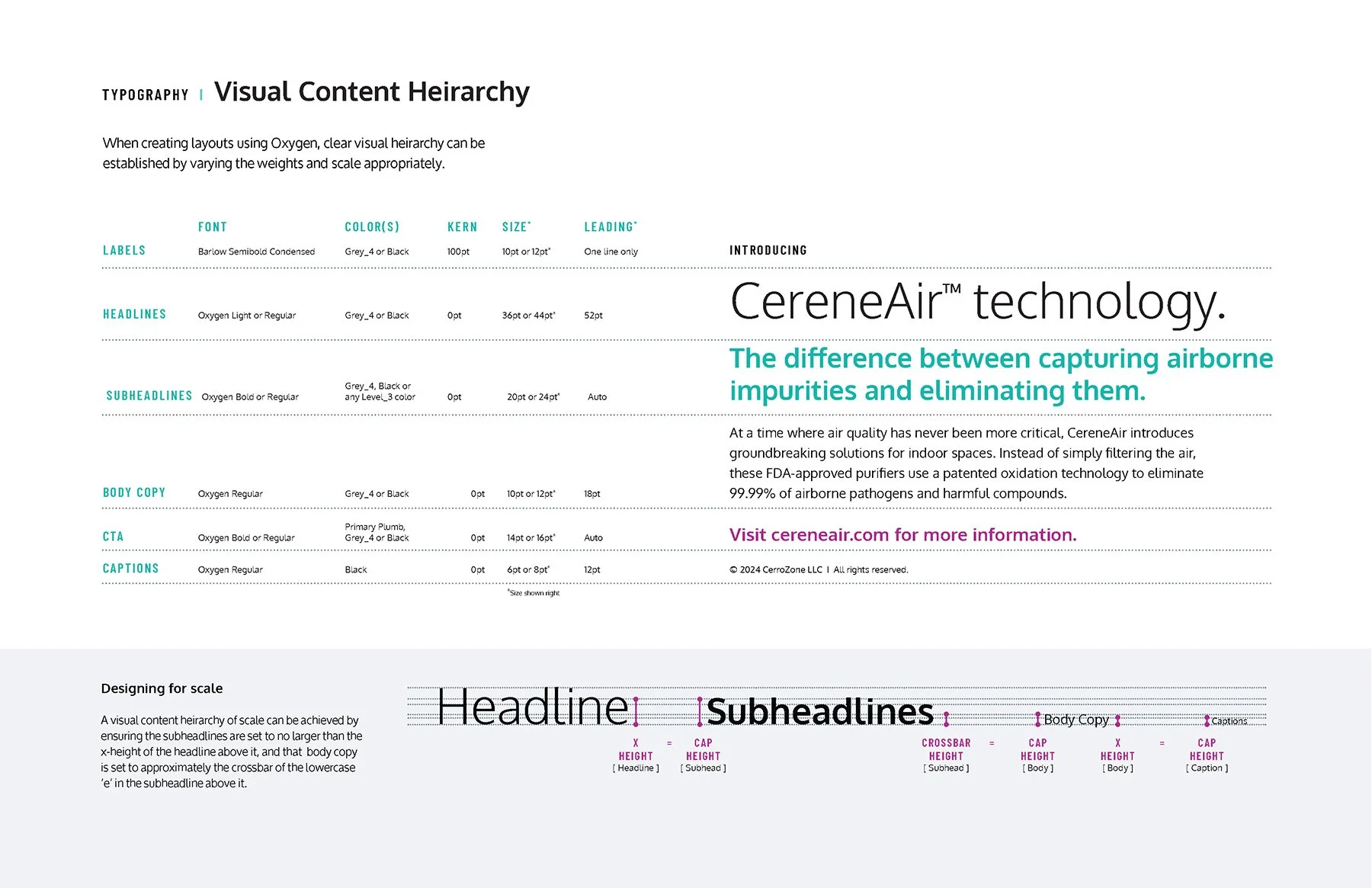 003_CER_CereneAir_Brand Guidelines_v1.1_Page_21.jpg