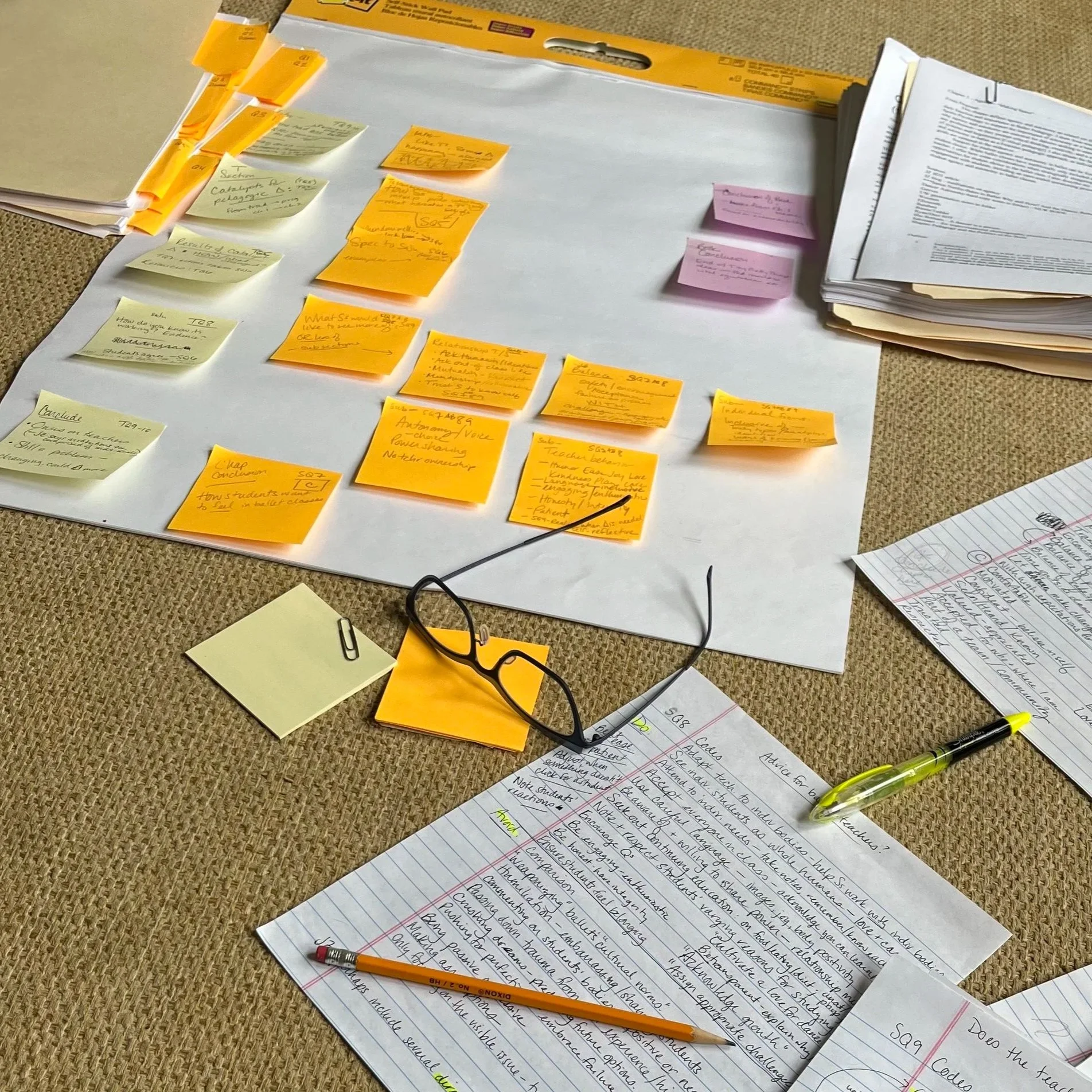 Workshops and Facilitated Discussions