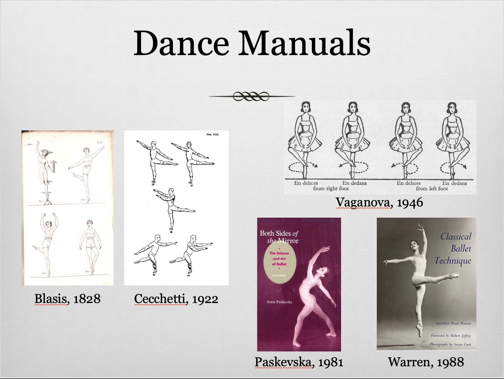 Presentation: "Tradition and Innovation: Dance Manuals in Early Twentieth Century America." CORPS de Ballet, International conference. Provo, UT. 2017.