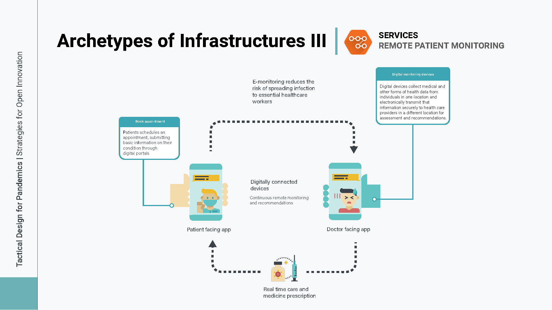 SfOI+Webinar+Presentation+v.1_Page_06+-+Azra+Sungu.jpg