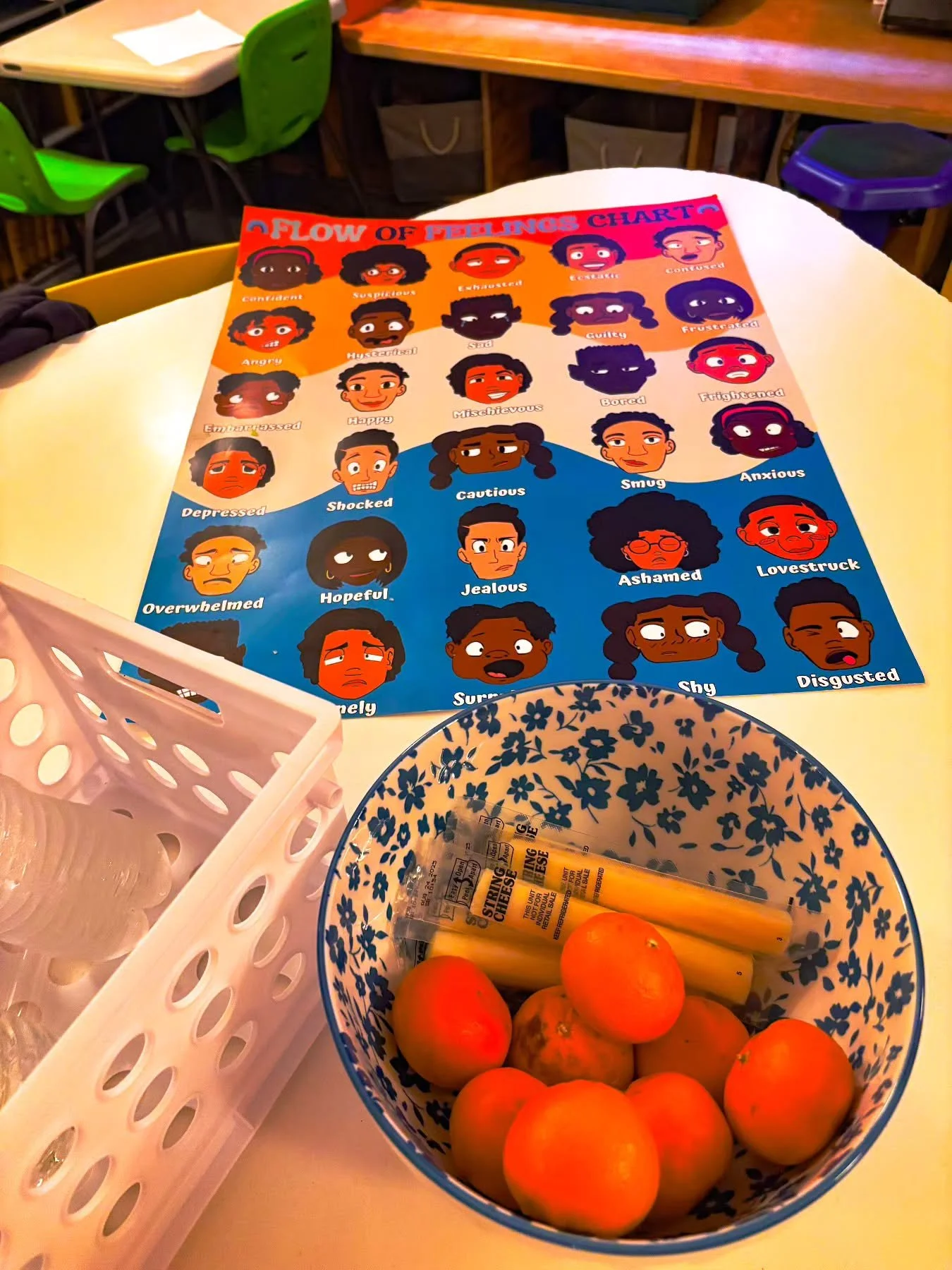 &quot;Name it to tame it.&quot; 🧠💬

​At Playful Minds Therapy, we know that big feelings can sometimes be hard for little ones (and adults!) to explain. That&rsquo;s why visual aids like our 'Flow of Feelings' chart are so important. They help brid