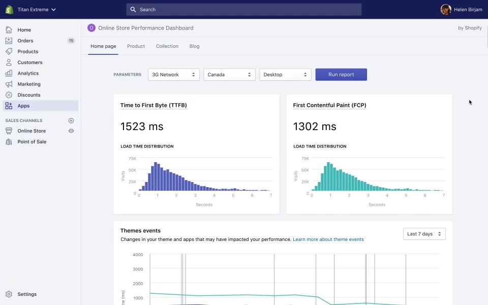 Shopify Reunite 2020 Performance Dashboard.png