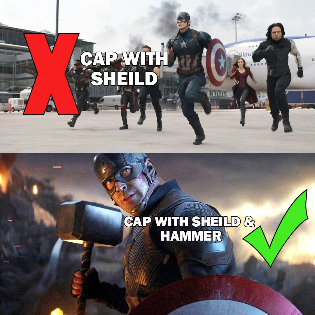 The Art of The Cross-Sell