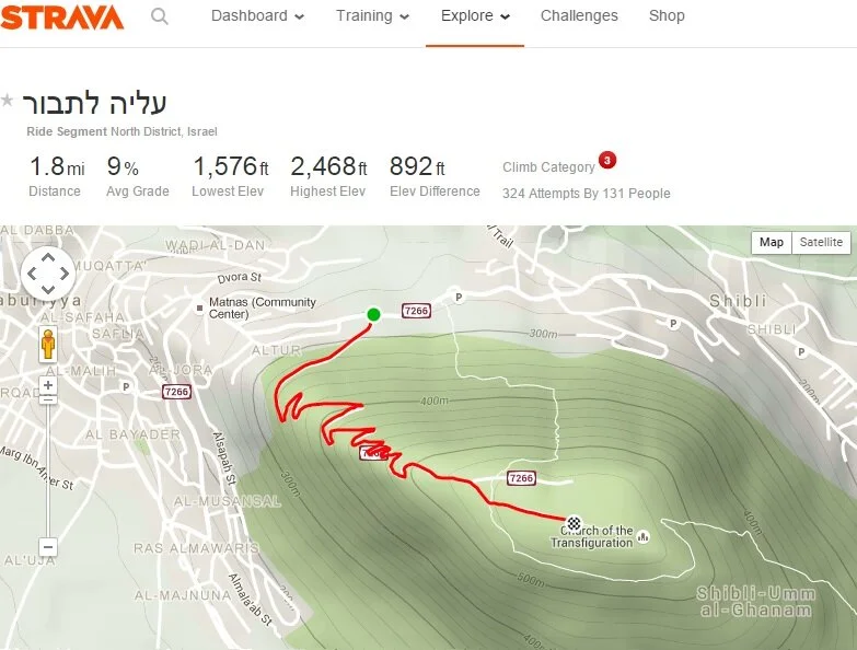 Mount Tabor_strava