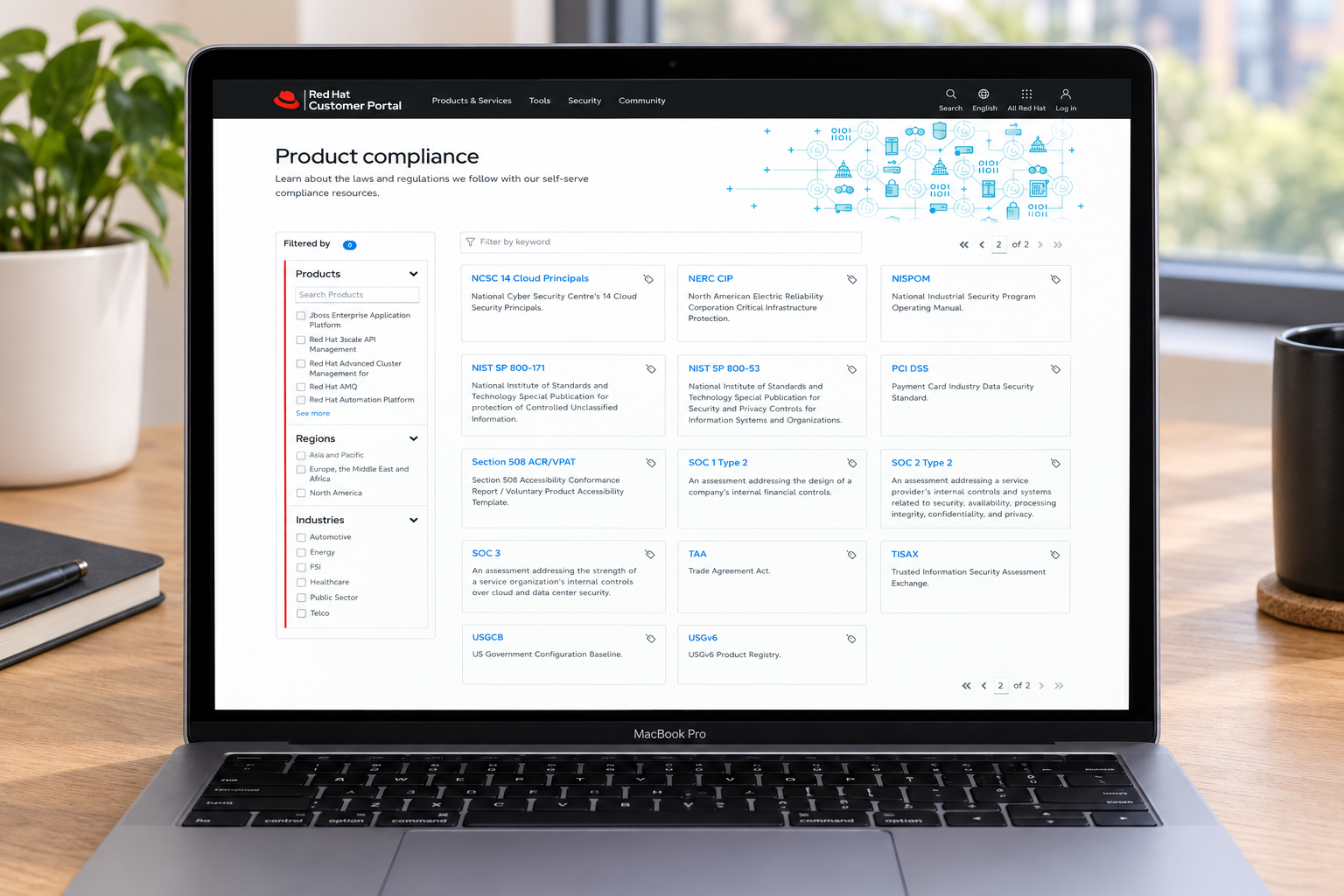 Compliance page Red Hat