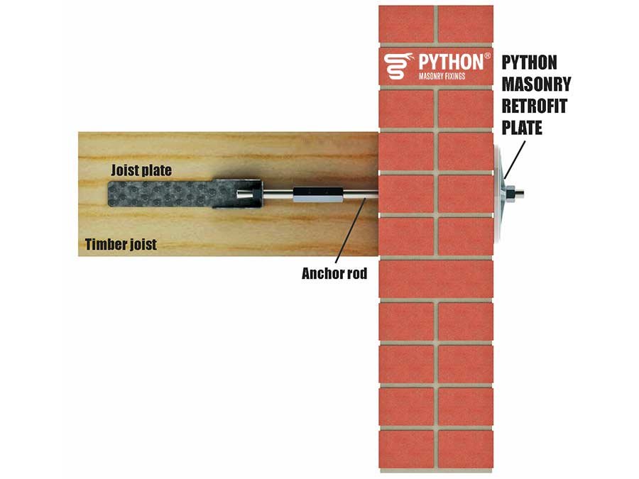 PYTHON wall to floor/roof connection detail