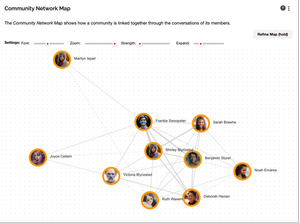 Setting Goals and Measuring Success – A Practical Guide to Viva Engage ...