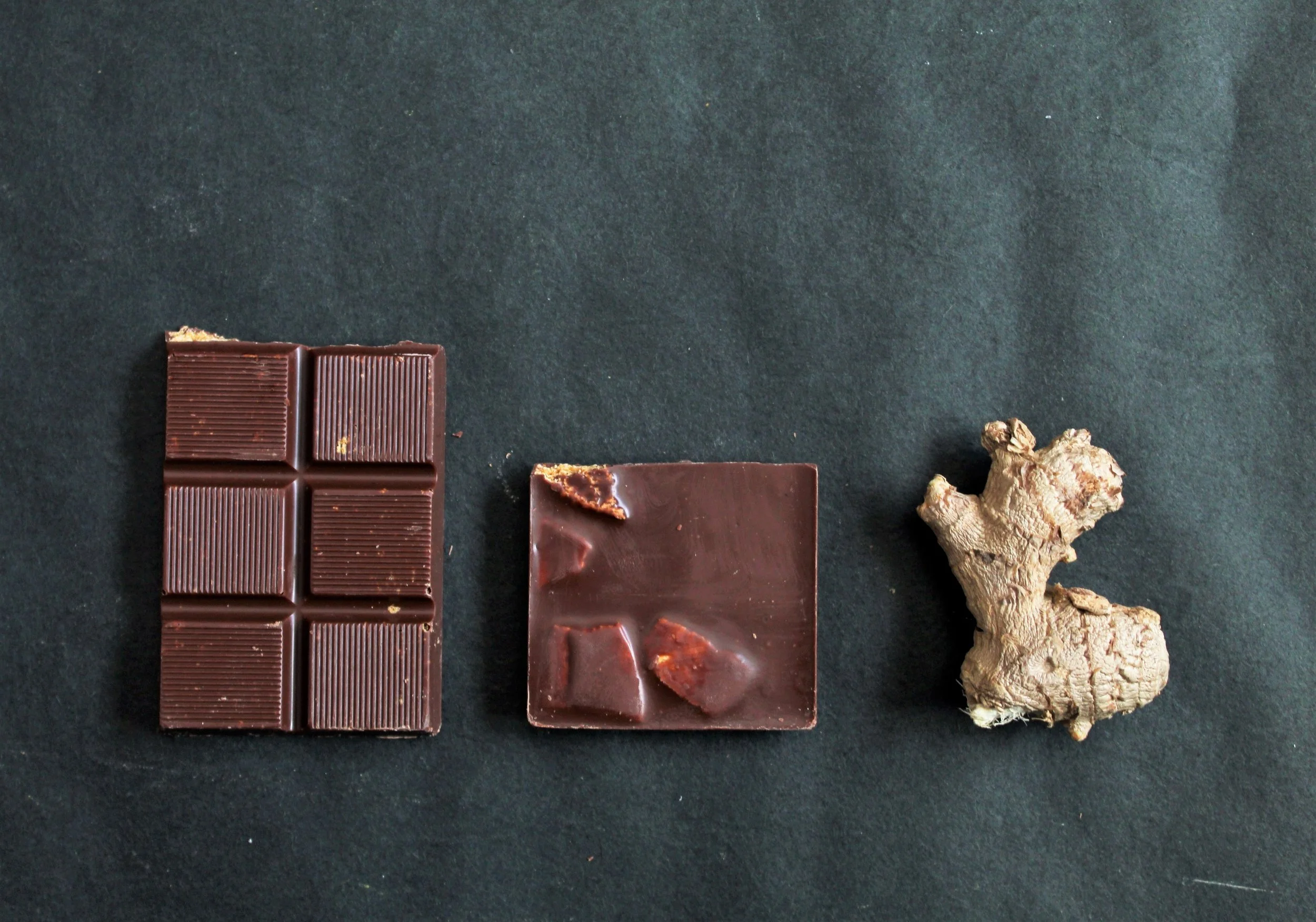 Collaboration for Chocolate Makers: Creative Collaborations To Consider