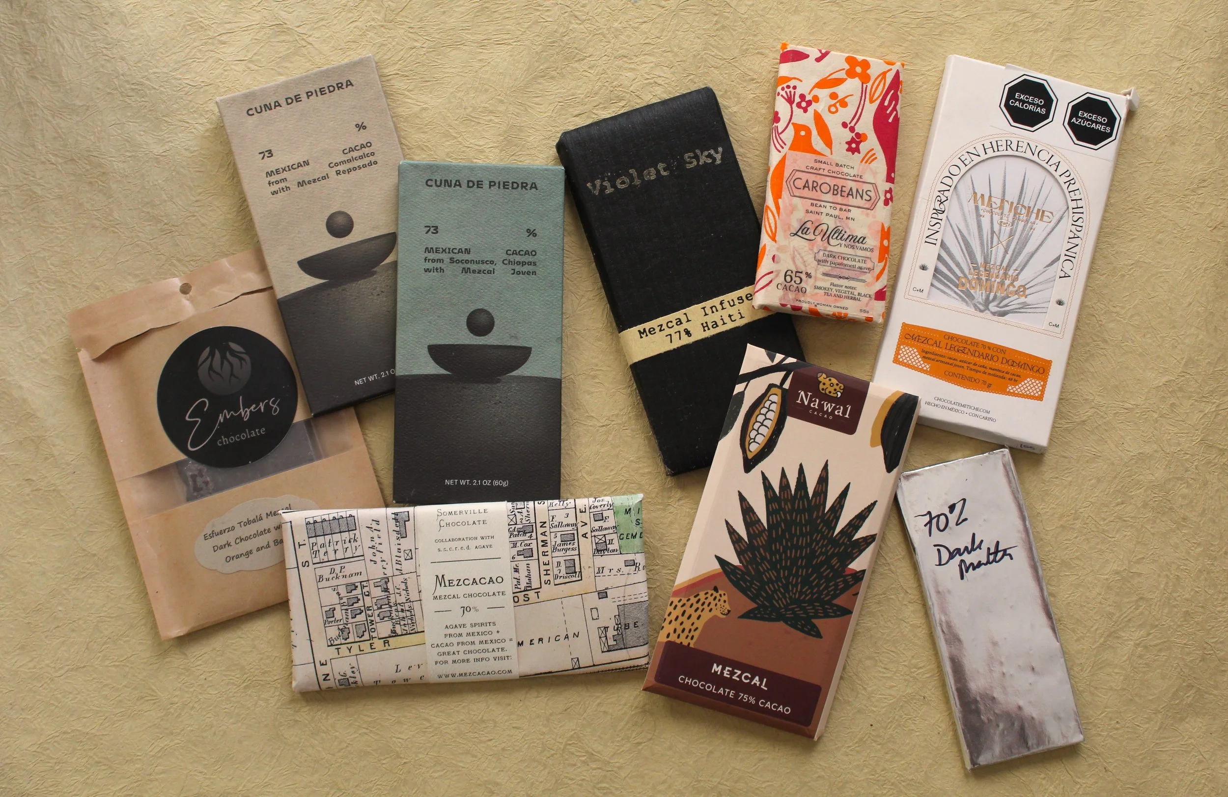 Spirit, Land, People: The Growth of Mezcal Craft Chocolate