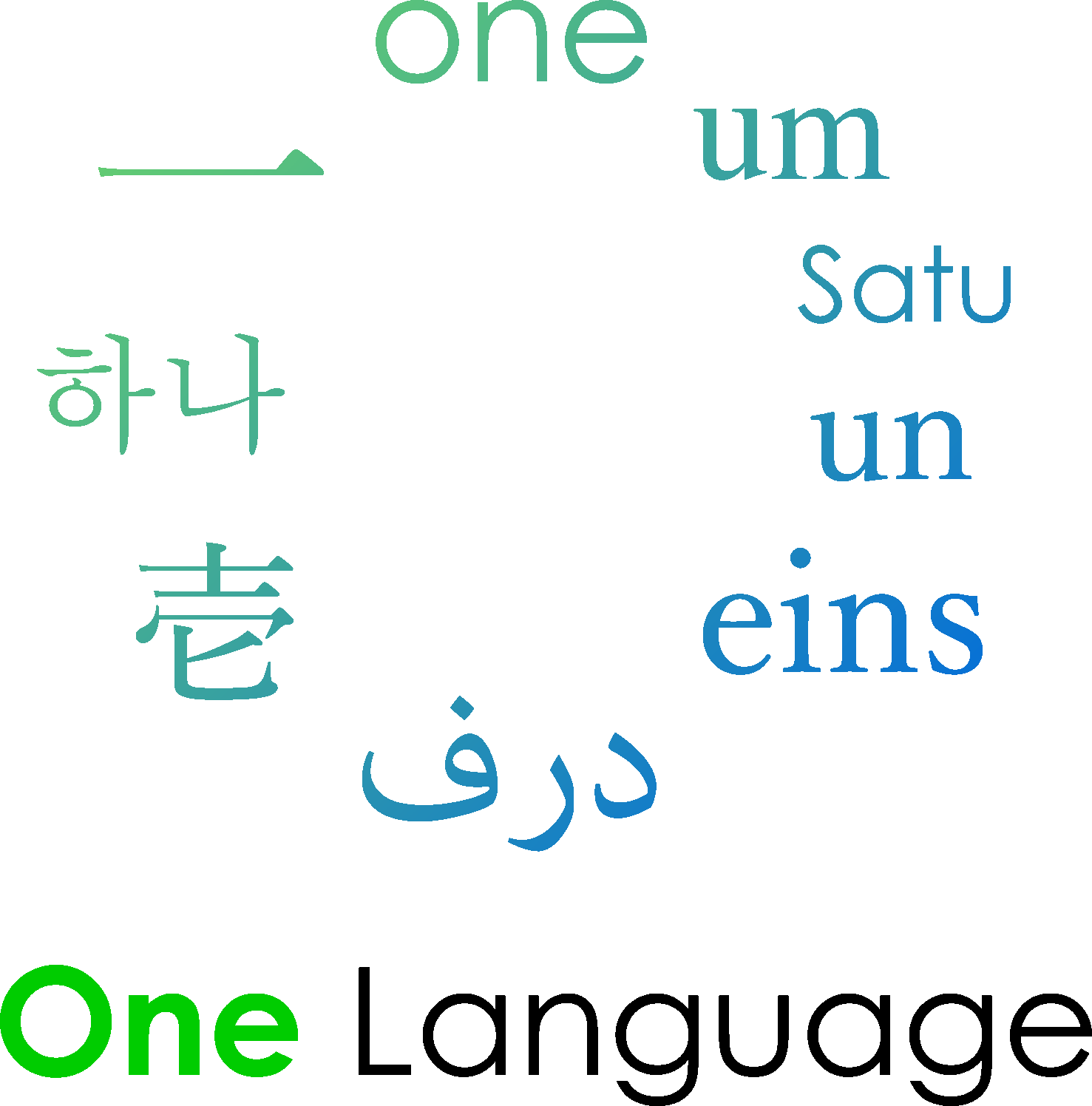 One Language Pte Ltd
