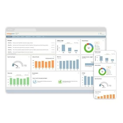 Power Up Your EV ChargePoint Express 250 with ChargePoint Cloud Plans and Aloha Charge