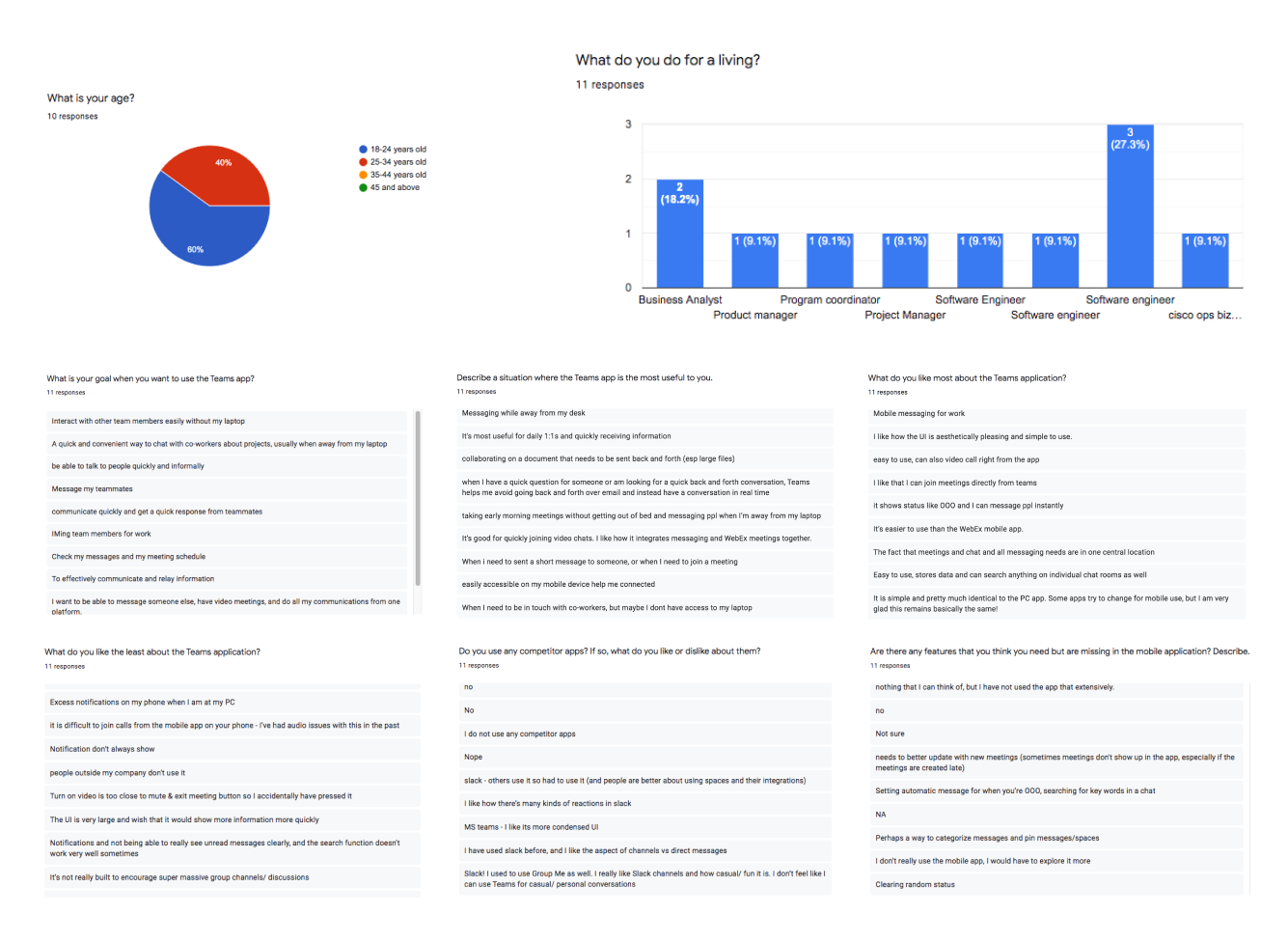 Survey Results.png