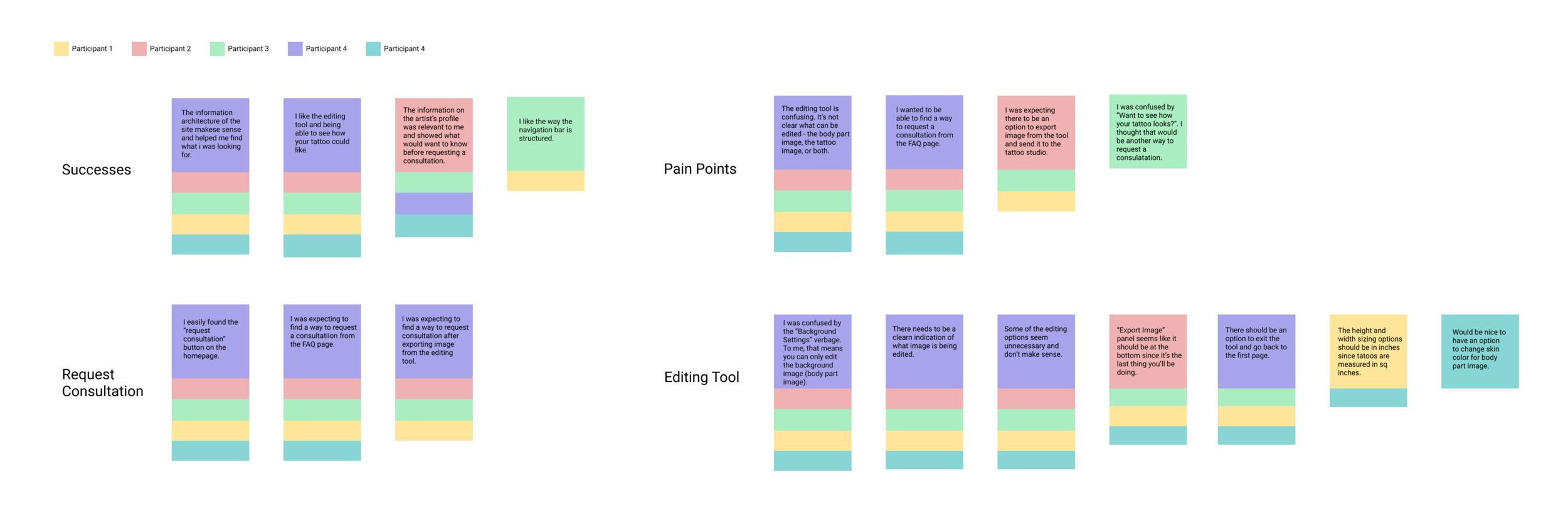 Usability Test Findings (1).png