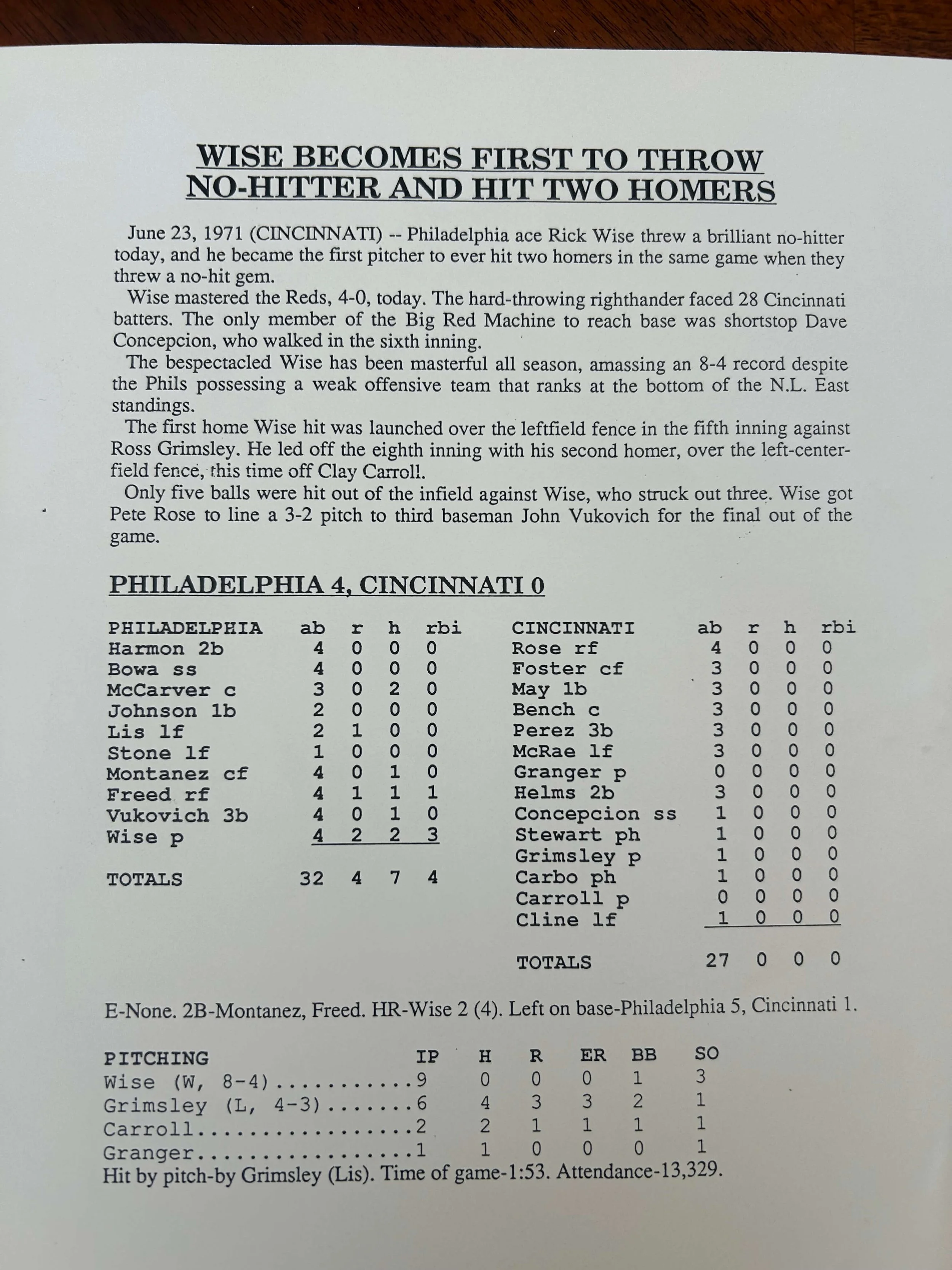 Who says hitting two home runs and pitching a no-hitter in a big-league game can’t be done? (courtesy Rick Wise)