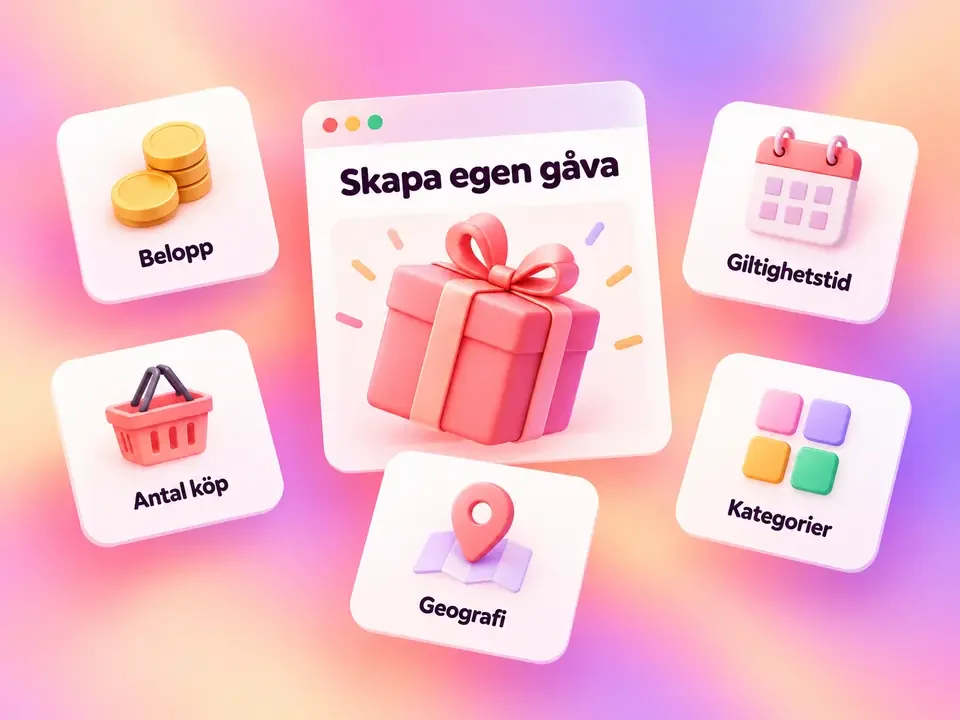 Inställningar för en egen gåva: belopp, giltighetstid, antal köp, geografi och kategorier.