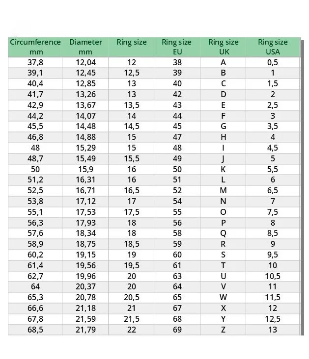 Ring Sizing Guide