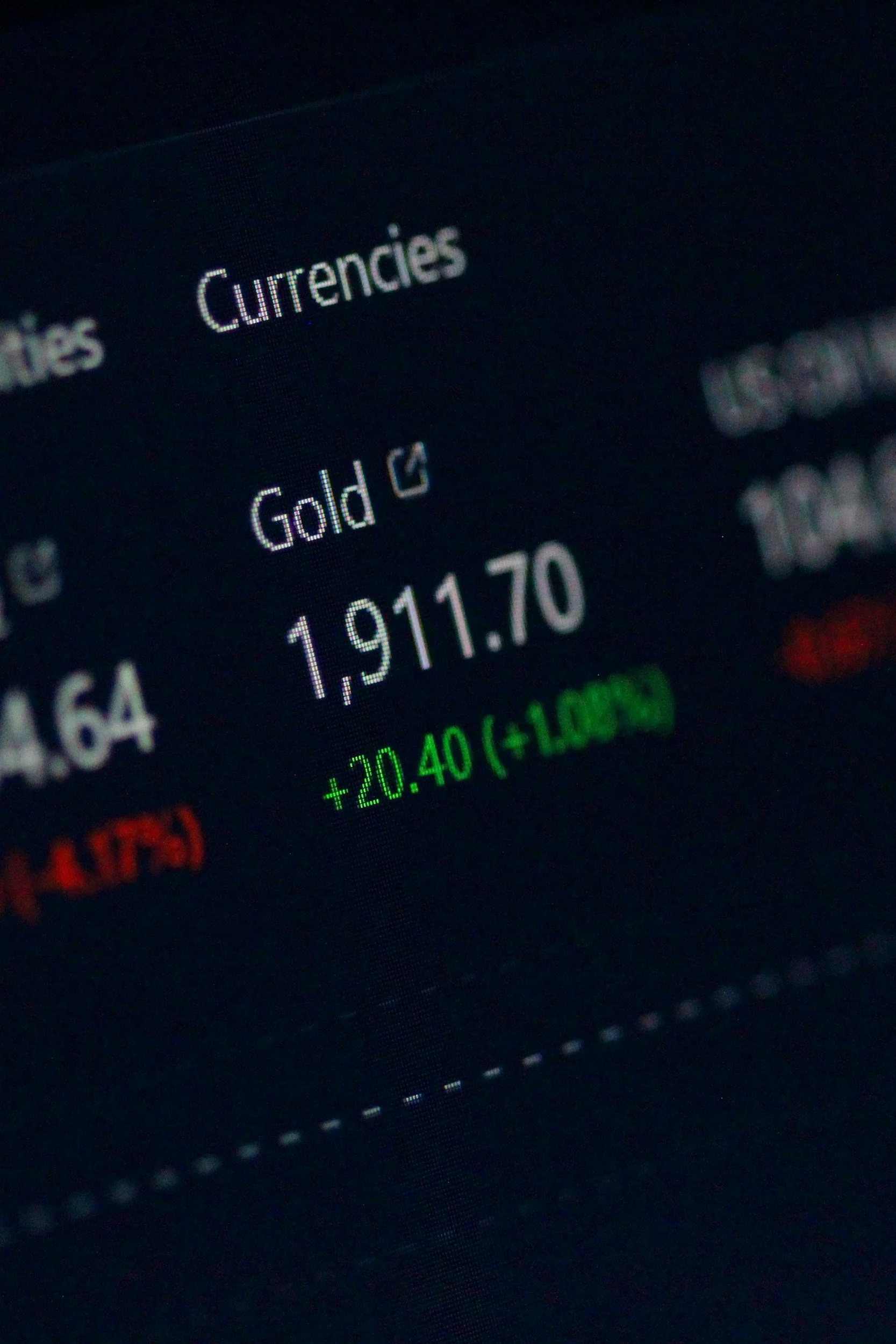 How to Track Gold Prices: Best Resources and Tools