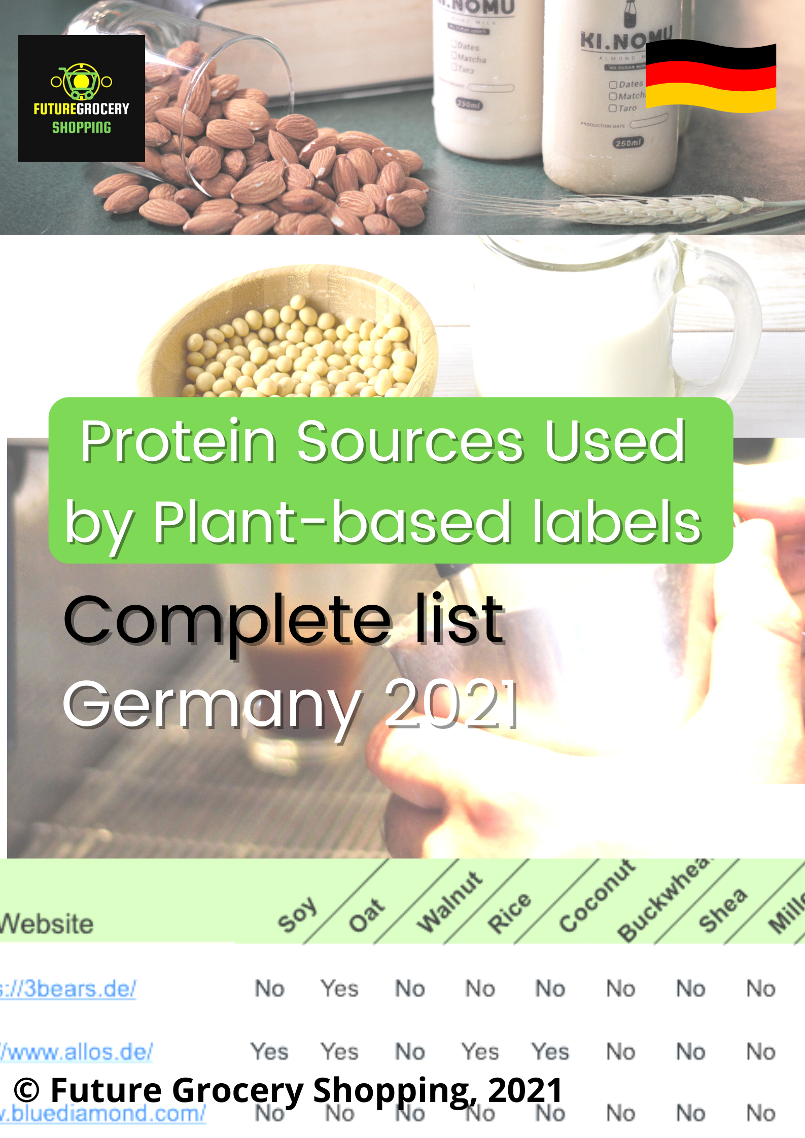 Plant-based Milk Labels and Ingredients List. Germany 2021. The most Complete Overview
