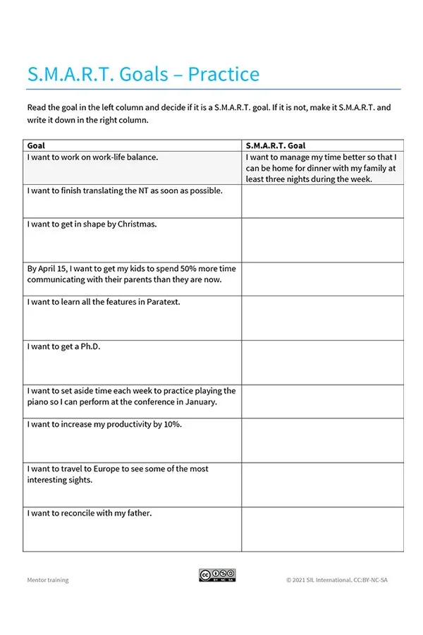 SMART goals practice
