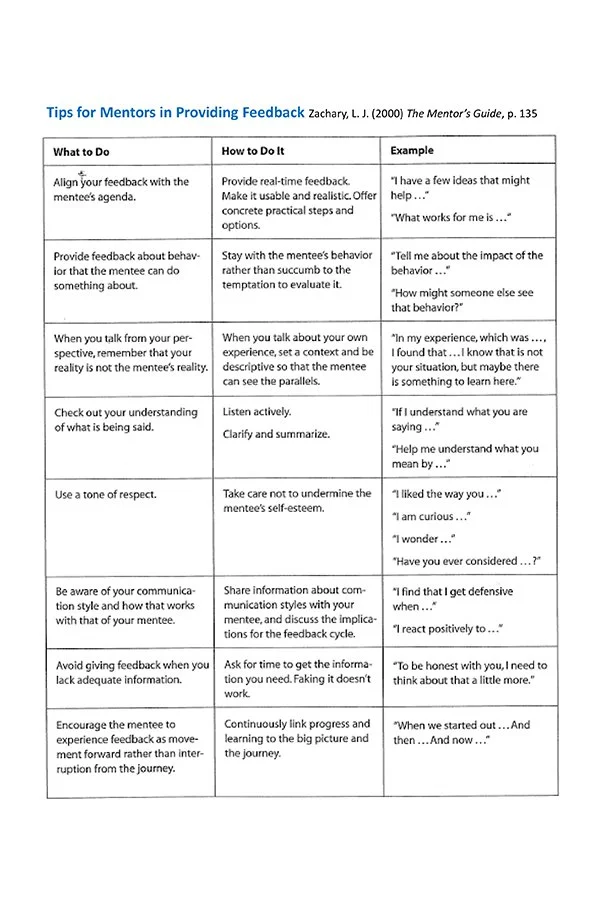 Tips for Mentors in Providing Feedback
