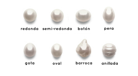 formas perlas.png
