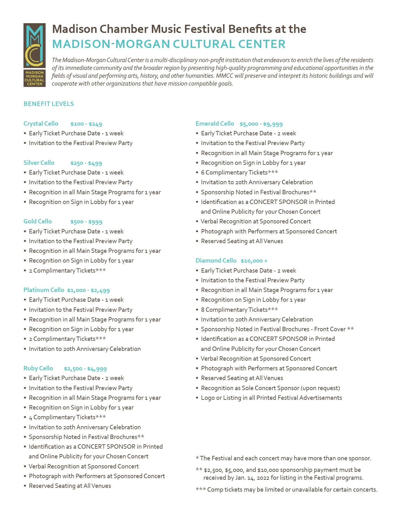 Chamber Music Festival 2022 — Cultural Center