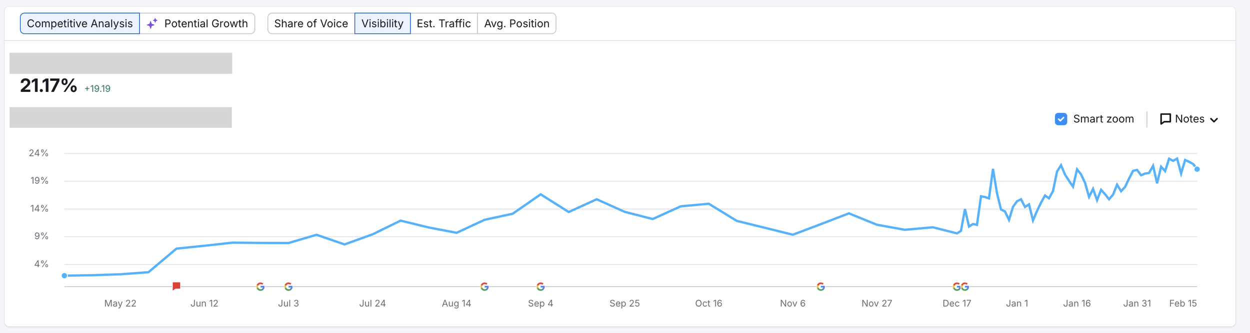 Screenshot 2025-02-15 at 11.18.04 AM.png