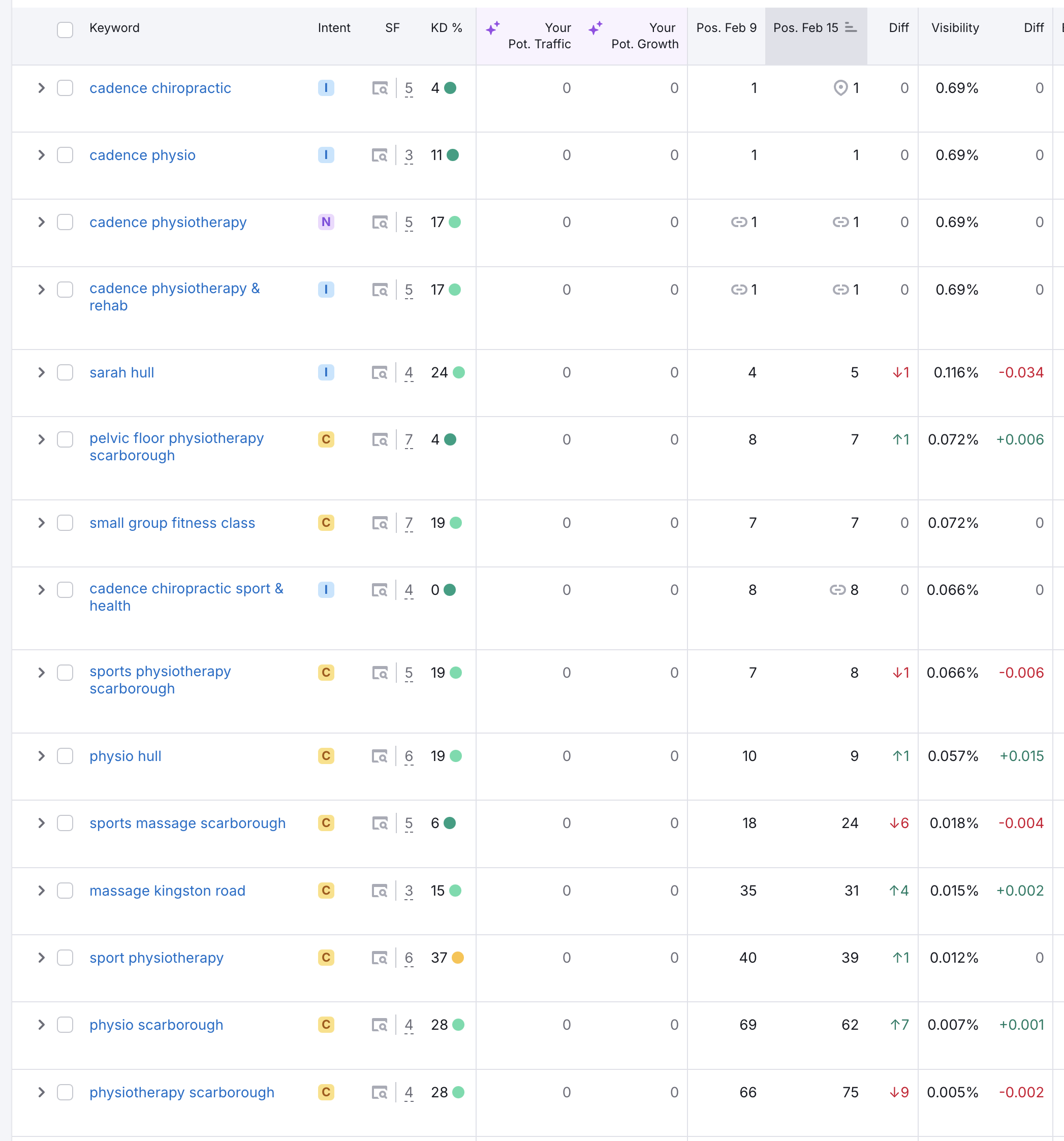 Screenshot 2025-02-15 at 11.11.09 AM.png