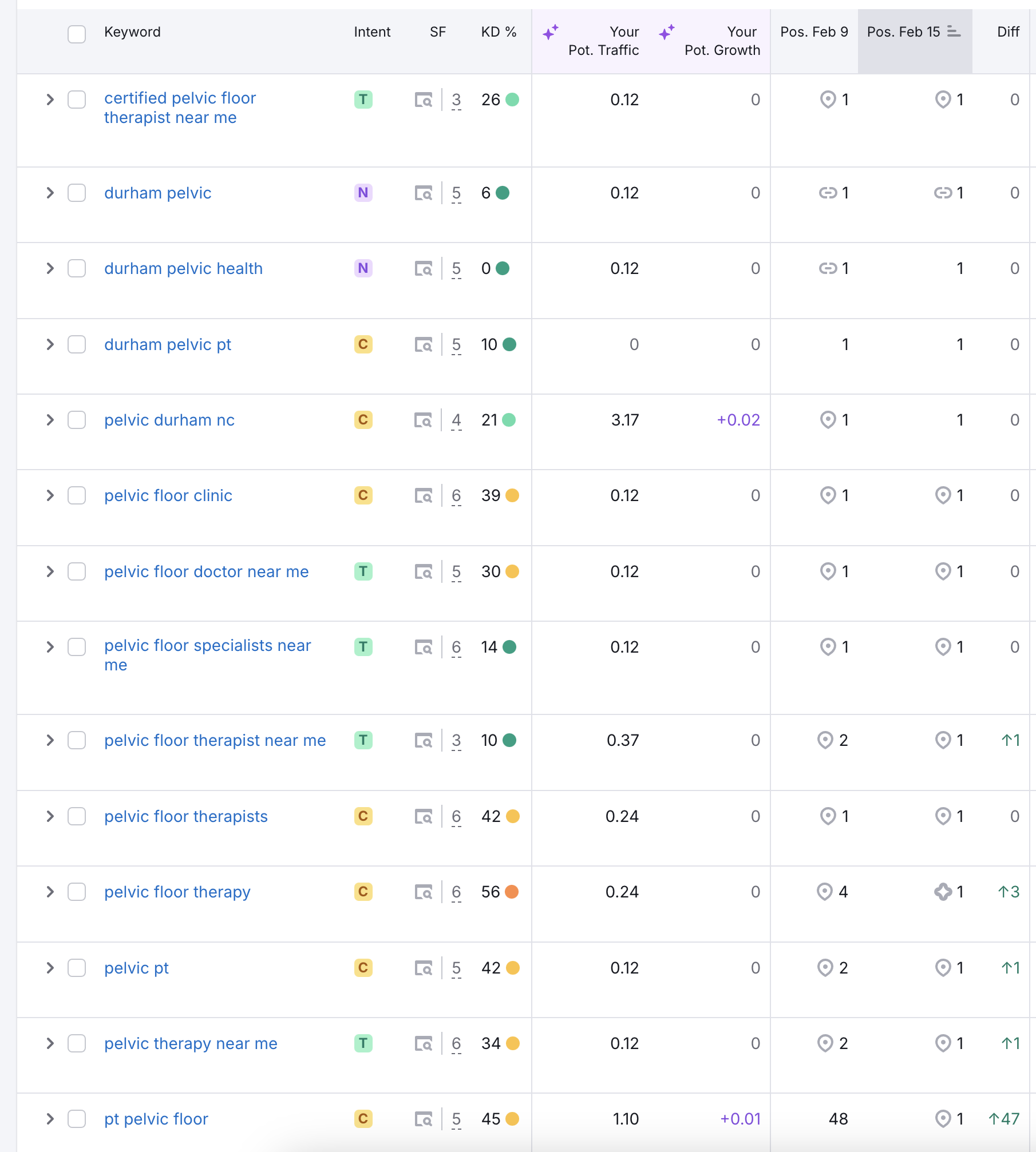 Screenshot 2025-02-15 at 11.12.03 AM.png